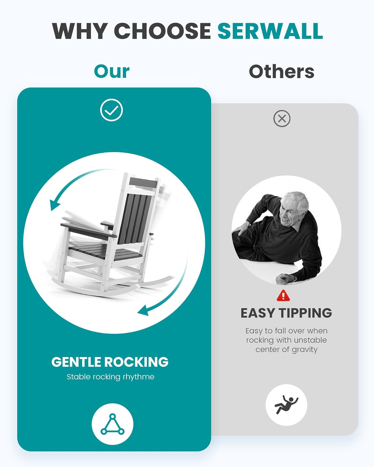 SERWALL Outdoor Rocking Chair, HDPE Rocking Chairs for Adult, All Weather Porch Rockers for Lawn Garden, Gray & White