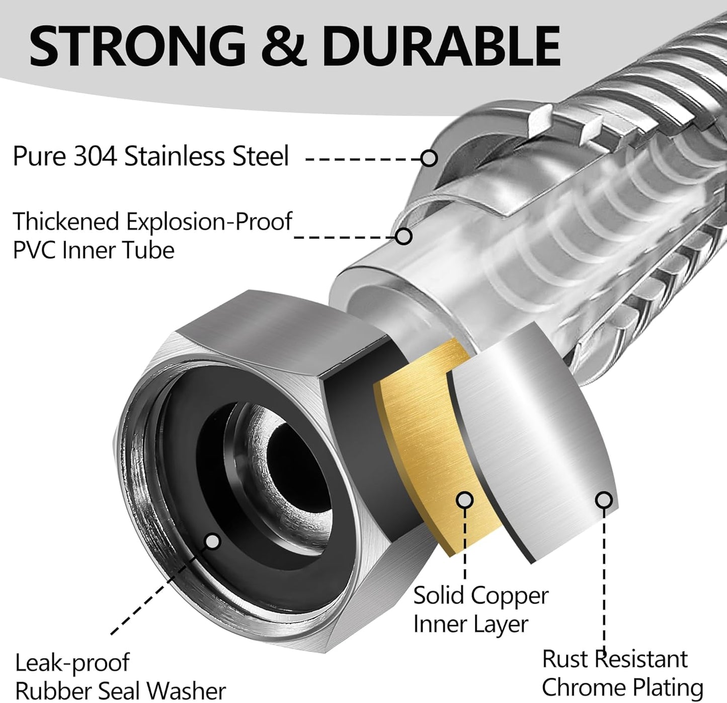 50 ft Garden Hsoe - 2025 New 304 Stainless Steel Garden Hose with 10-Function Spray Gun, 3/4'' Copper-Chrome Fittings – Lightweight, Durable, and Kink-Free, Metal Water Hoses for Gardening