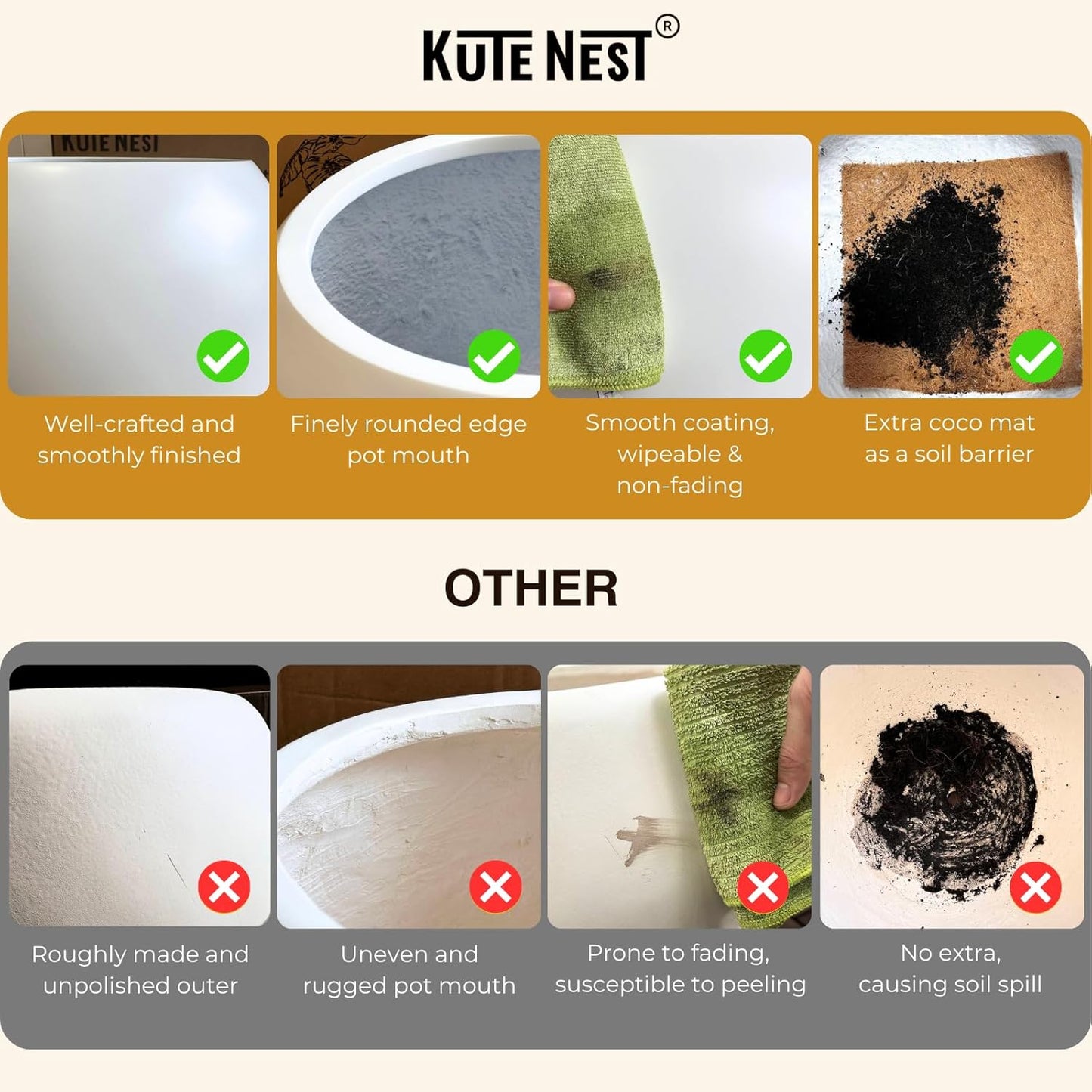 9.7" H x 12" D Globo Fiberstone Round Planter with Drainage Hole, Weather Resistant, Smooth Finish, Planters for Indoor Plants & Outdoor, 2 Extra Coco Mats (White, 7.8" Pot Opening)