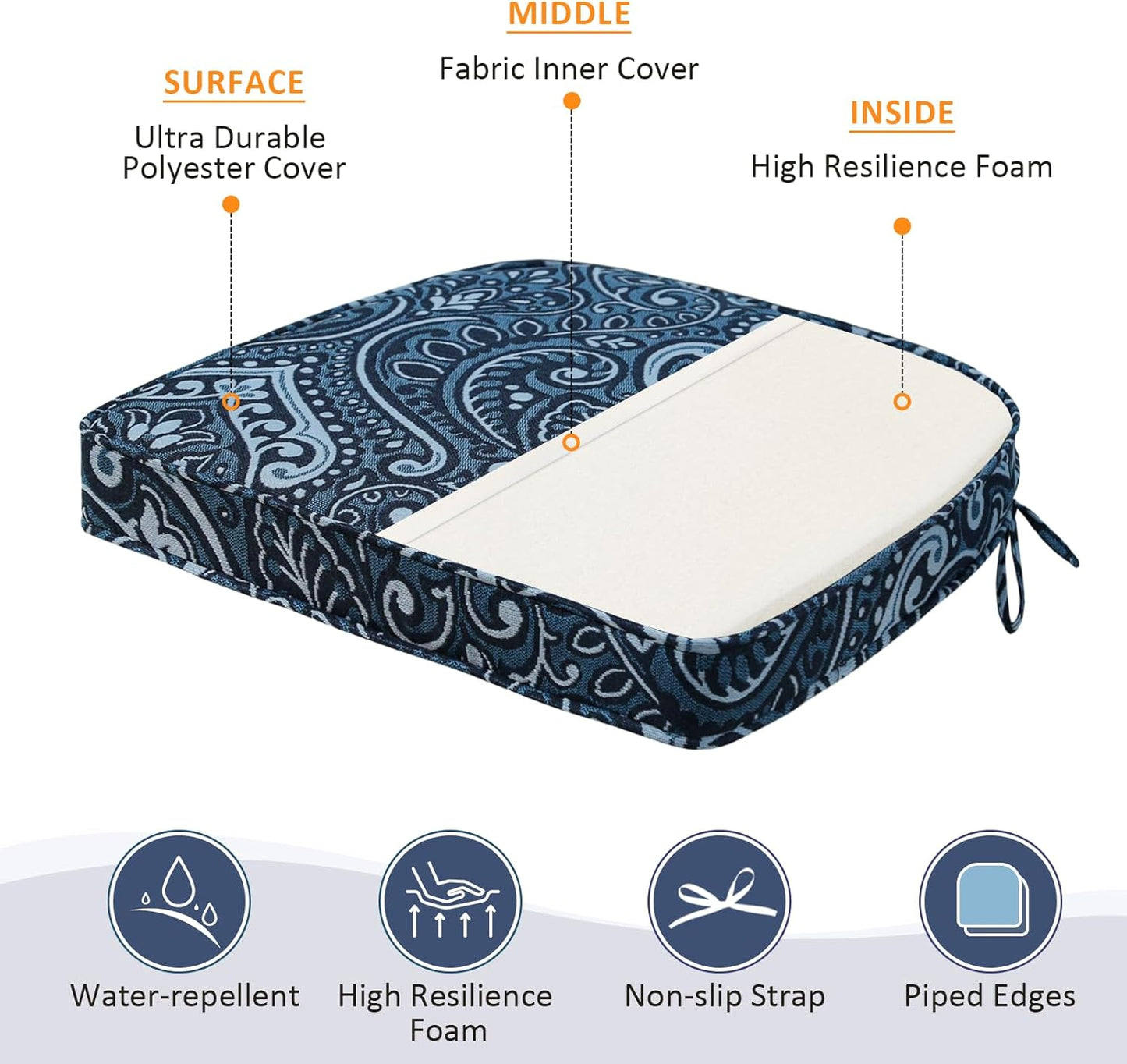 Round Corner Seat Cushions, 17" x 16" x 2", Set of 4, Indoor Outdoor Water Repellent Universal Chair Pads with Ties for Patio Furniture, Garden Deck Dining Chairs, Damask Blue Flower