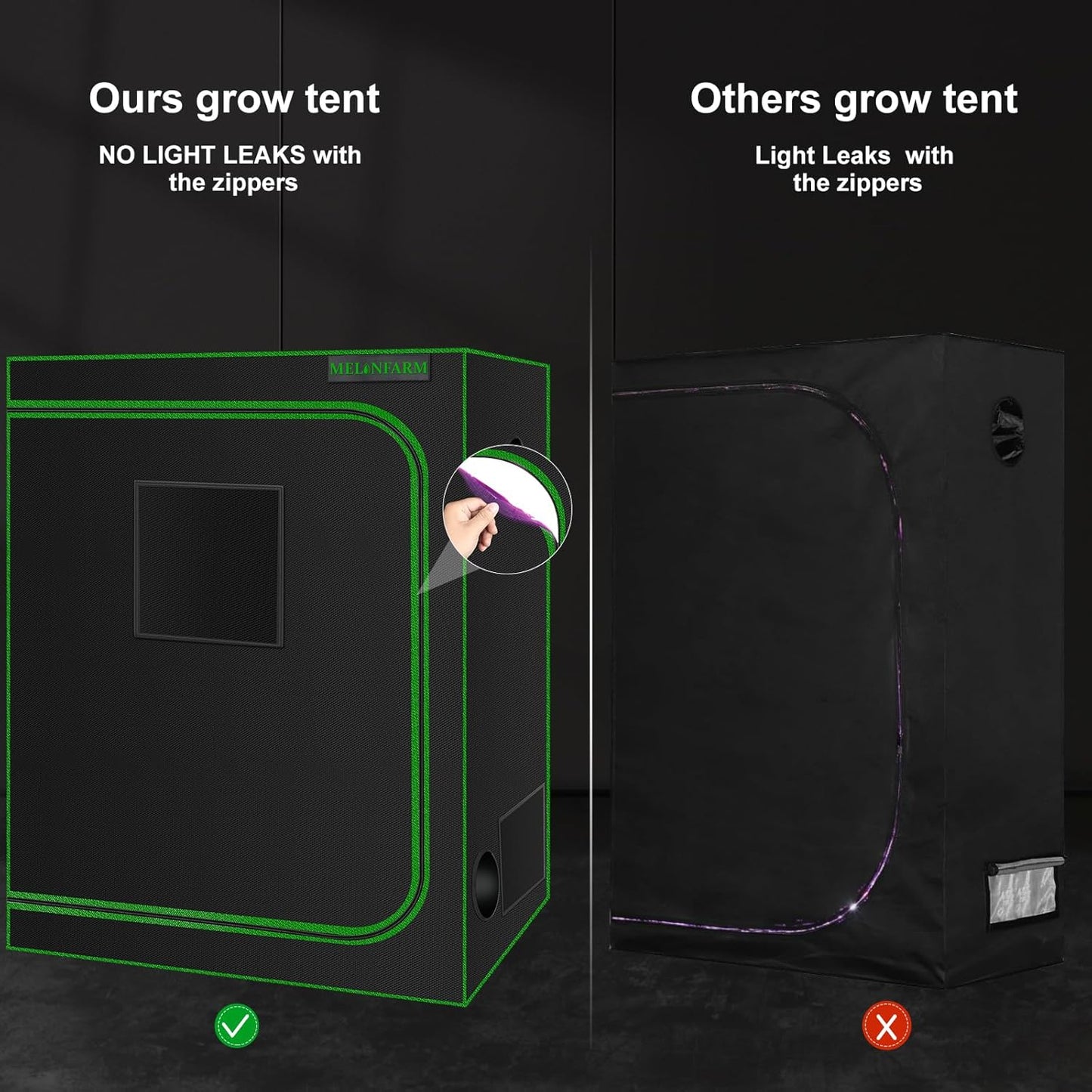 MELONFARM Small Grow Tent for Aerogarden，30”x18”x36” ，Hydroponics Growing System ，Highly Reflective 600D Diamond Mylar Canvas with Ventilation window and Floor Tray for Hydroponic Indoor Plant Growing