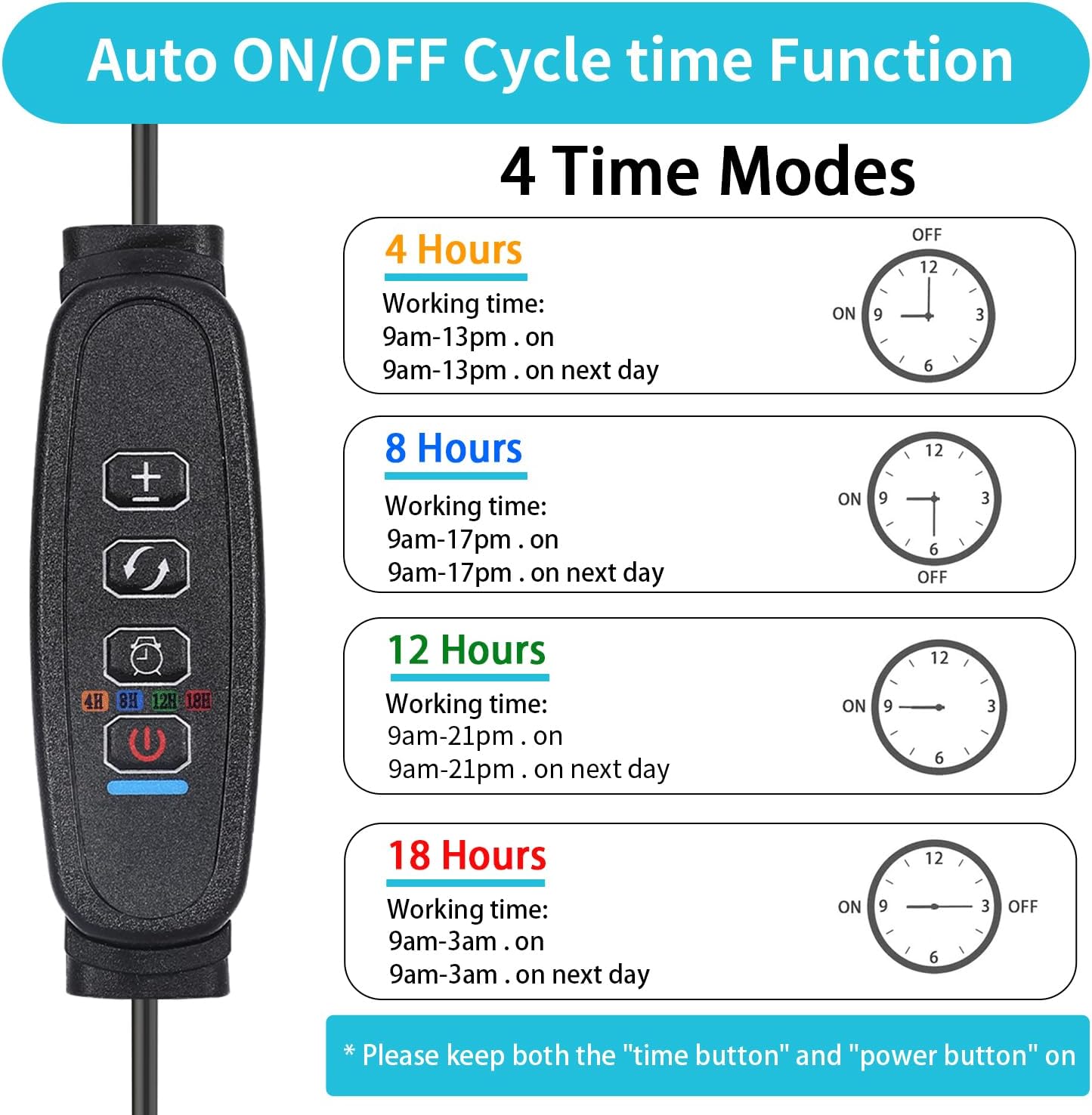Black Grow Lights for Indoor Plants, 126LEDs Clip Plant Lights, Full Spectrum LED Plant Growing Lamps with Flexible Gooseneck，4/8/12/18H Timer, 3 Spectral Modes, 10 Dimmable Levels，3 Head 1 Pack