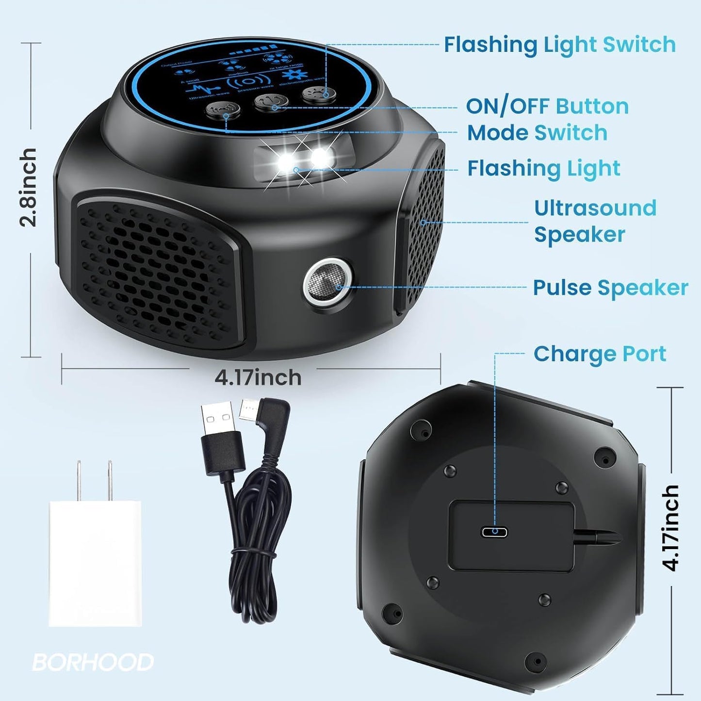 2 Pack Ultrasonic Rodent Repeller Plug-in,Indoor Electronic Device for Mice, Rats, Squirrels, Roaches, Ants, and Spiders for Home, Kitchen, Garage, Attic