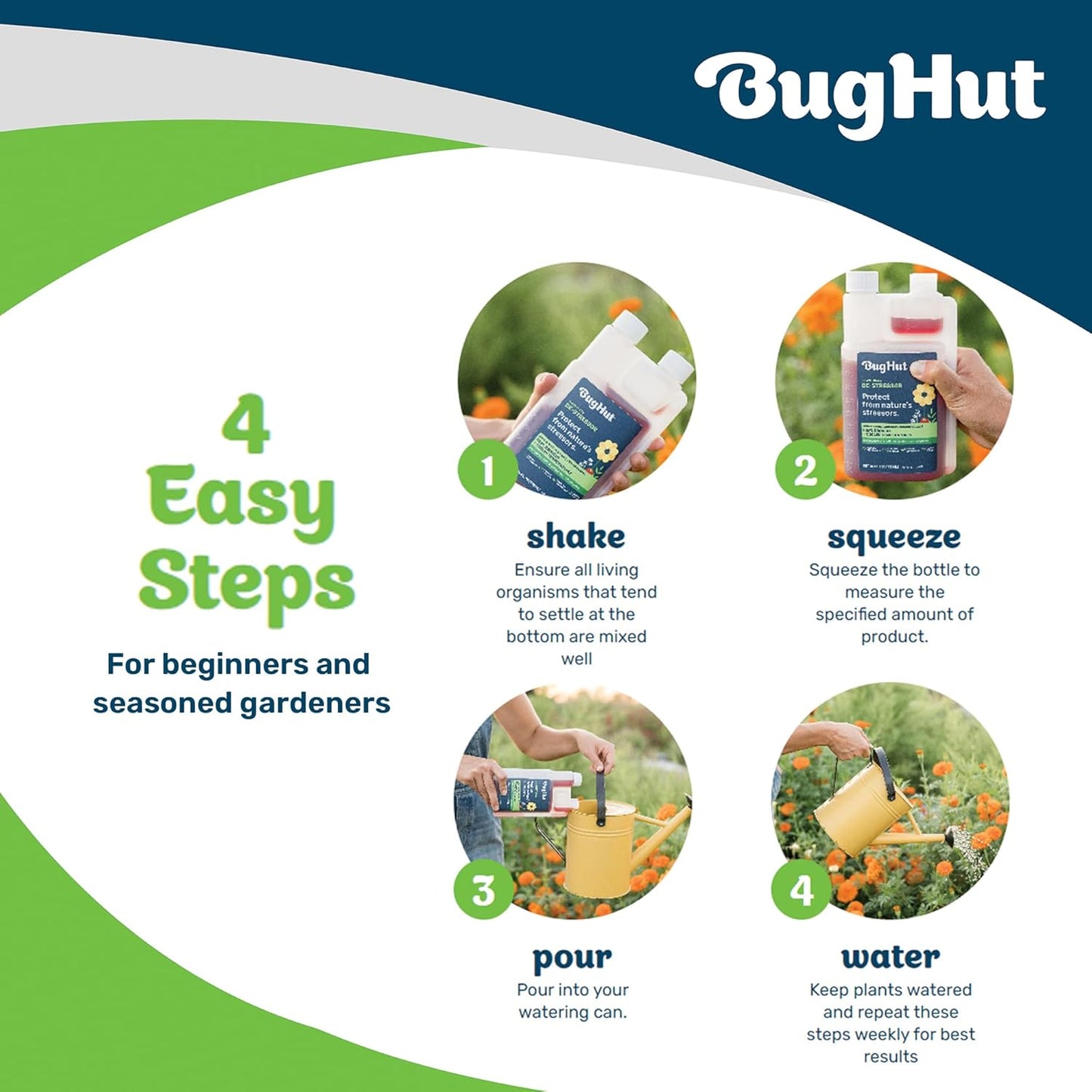 De-Stressor Plant Food - Natural Antioxidant for Healthy Growth and Protection - Liquid Antioxidant for Indoor and Outdoor Plants, Flowers, Vegetables - 16 fl oz, Makes 63 gallons