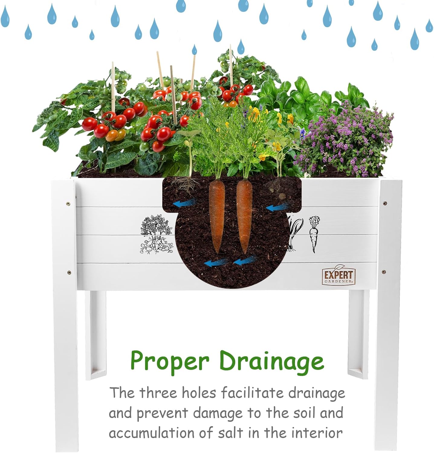 WONDER GARDEN Raised Garden Bed-Planters for Outdoor Plants - Wood Planter Boxes Outdoor for Kids with Legs and DIY Chalkboard for Vegetables Flower Herb（White）