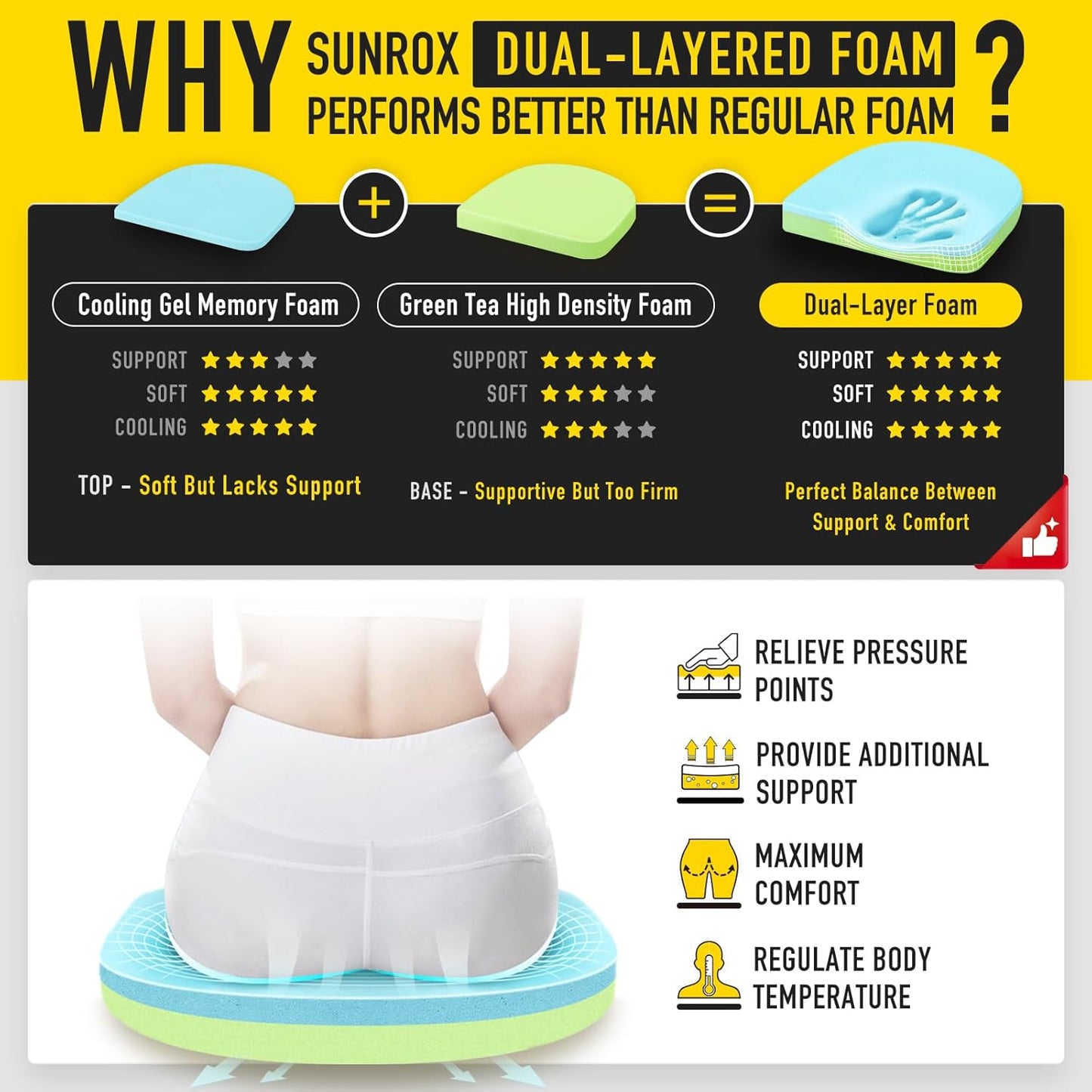 SUNROX Gel Memory Foam Chair Cushions, FadeShield Water-, Stain-Resistant Durable Reversible Seat Cushion Pads with Ties for Indoor/Outdoor Kitchen Dining Office 17"x16" Set of 2, Cream