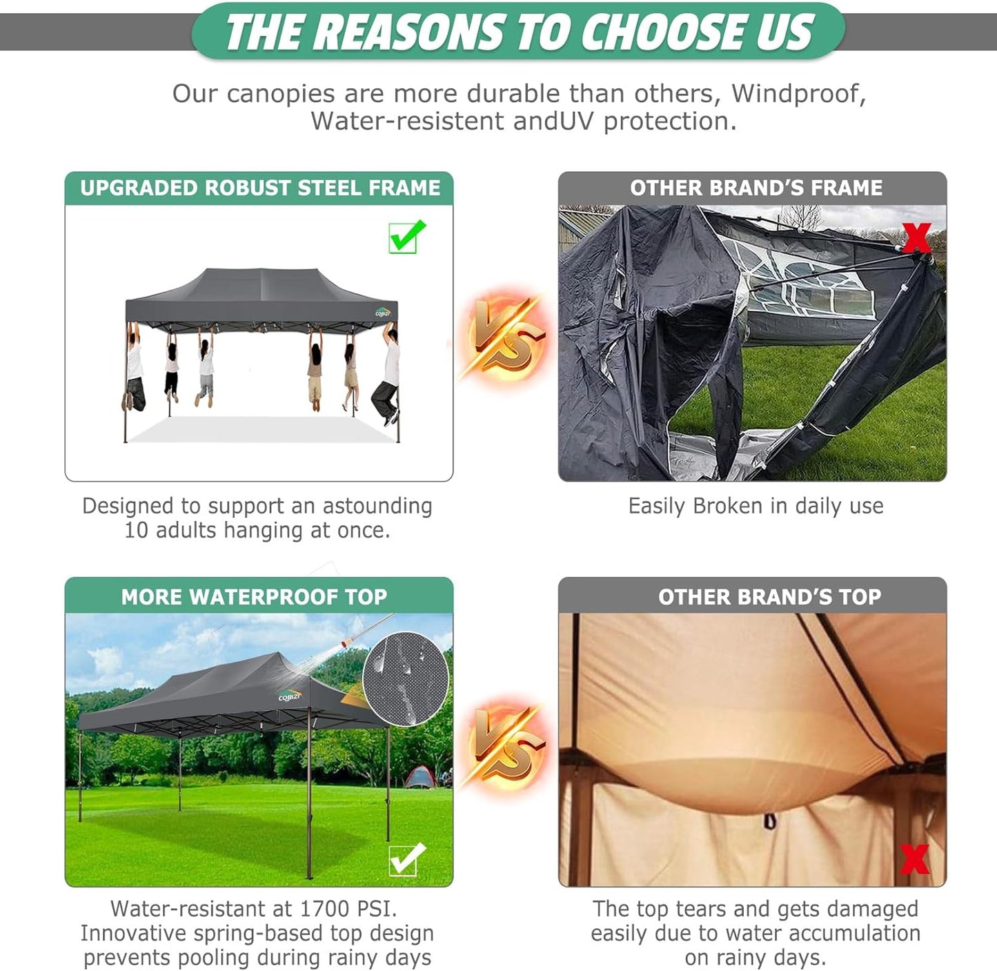 COBIZI 10x15 Pop Up Canopy Tent Heavy Duty with Sidewall, Commercial Outdoor Easy Pop Up Gazebo for Party Wedding All Weather Waterproof UV 50+ with Roller Bag(Leg Upgraded),Gray