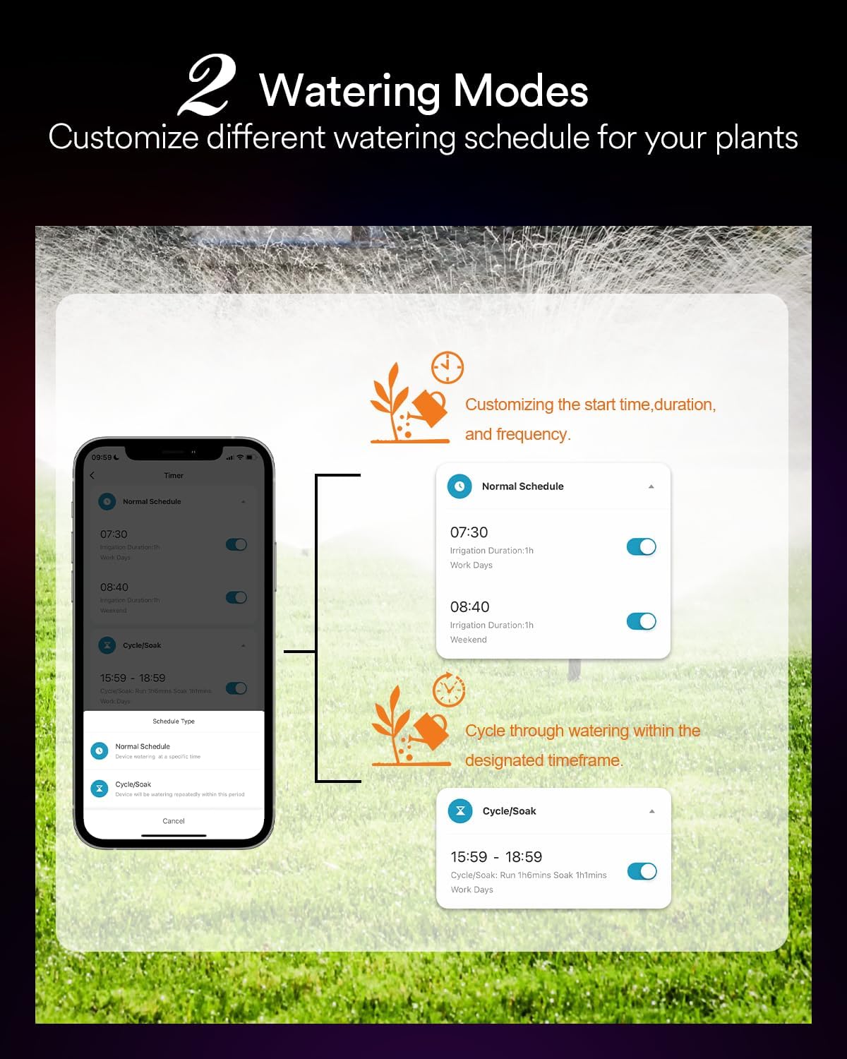 Lumary WiFi Sprinkler Timer, Smart Water Timer for Garden Hose, Automatic Irrigation Controller System, App/Voice/Manual Control, Compatible with Alexa/Google Assistant, Brass Inlet