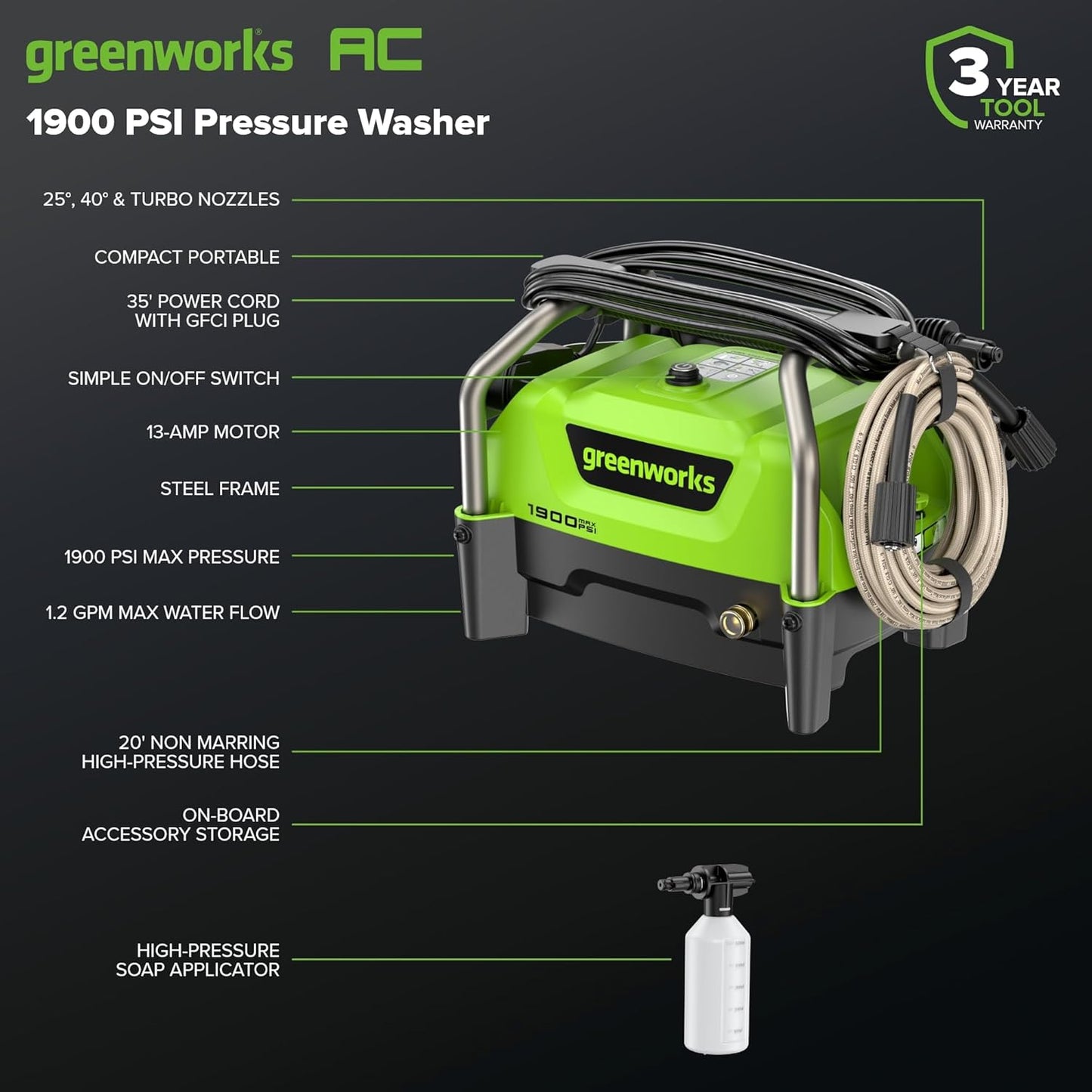 Greenworks 1900 PSI (SGS Certified) 1.2 GPM 13Amp Portable Compact Electric Pressure Washer, Power Washer for Cars, Driveways, Patios, Patio Furniture & Around Pools