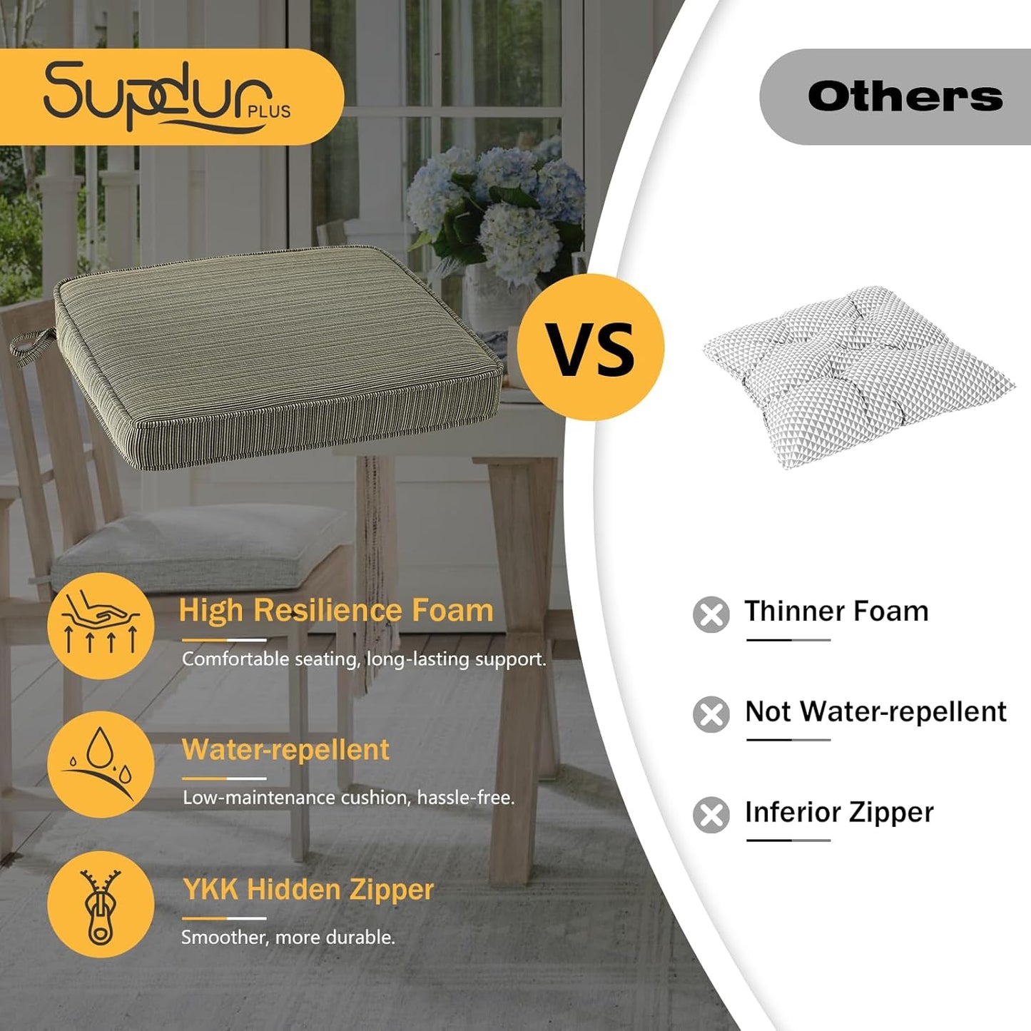 Outdoor Square Corner Seat Cushion, 18.5"x16"x3", Set of 4, Non Slip Seat Cushion Pads with Removable Cover for Patio Furniture, Garden Yard Lawn, Dark Black Tan Stripe