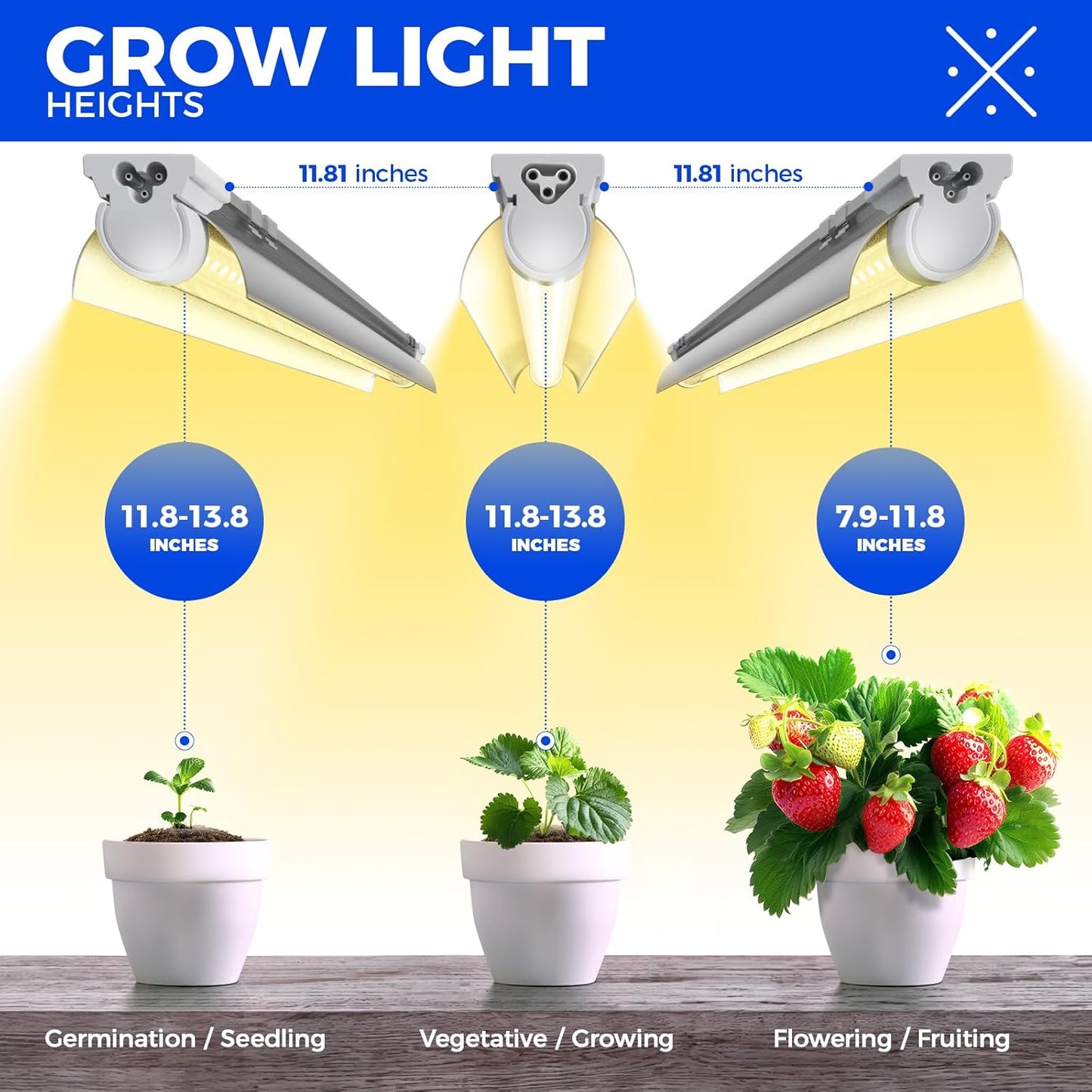 Barrina Plant Grow Light, 252W(6 x 42W, 1400W Equivalent), Full Spectrum, LED Grow Light Strips, T8 Integrated Growing Lamp Fixture, Grow Shop Light, with ON/Off Switch, 6-Pack