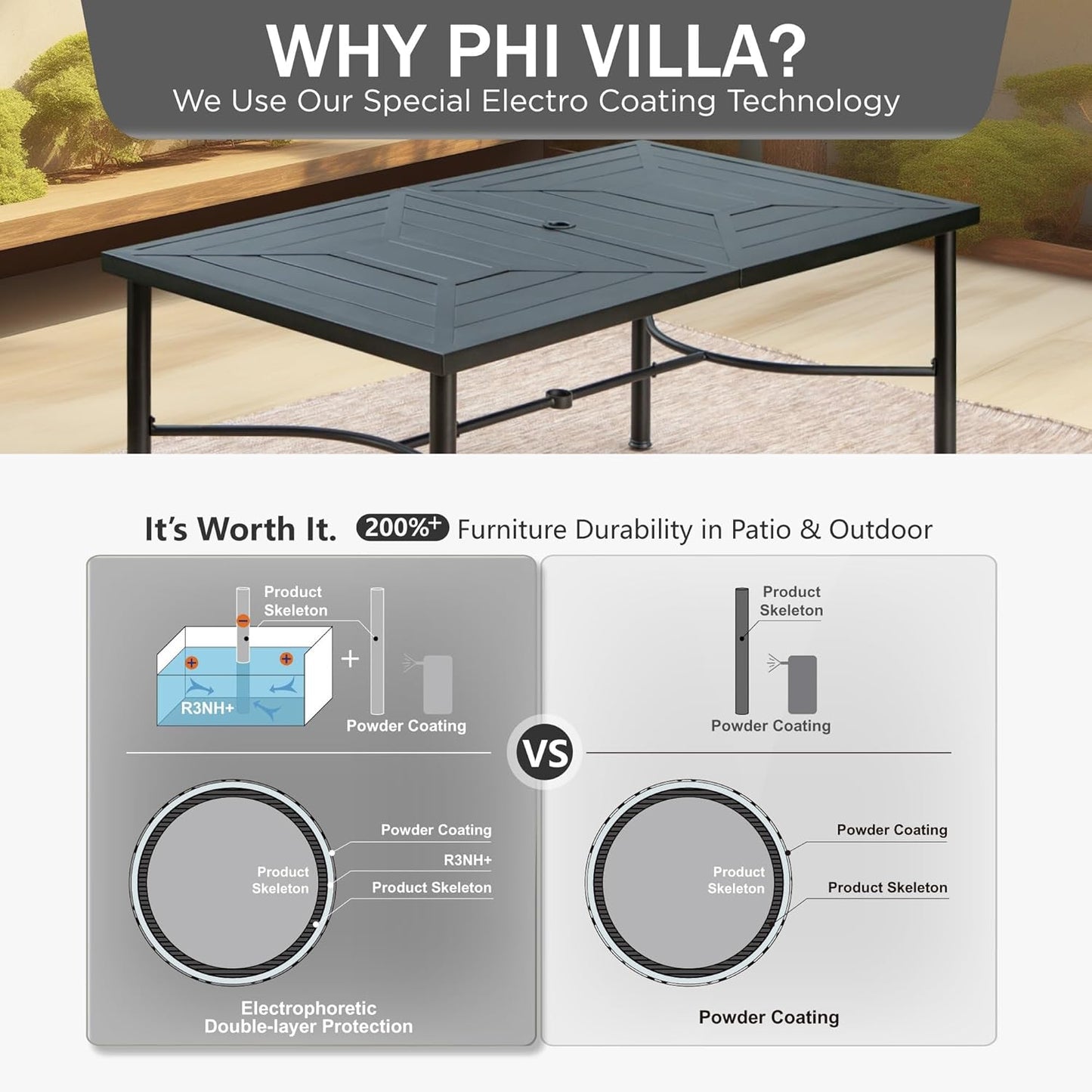 PHI VILLA 64" Large Metal Patio Dining Table Steel Rectangular Outdoor Table, Weather-Resistant Table with 1.77" Umbrella Hole for Lawn Backyard Garden, Black