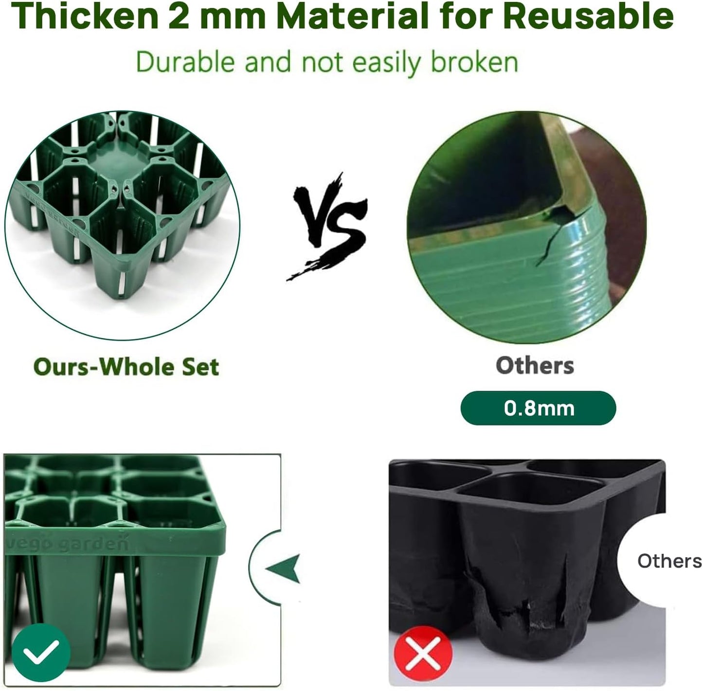 Vego garden Standard Seedling Trays Without Lids, 8 Pack for Seedlings Reusable Propagator Growing Starter Tray, Germination Trays Kit for Greenhouse/Garden (8-Cell per Tray)