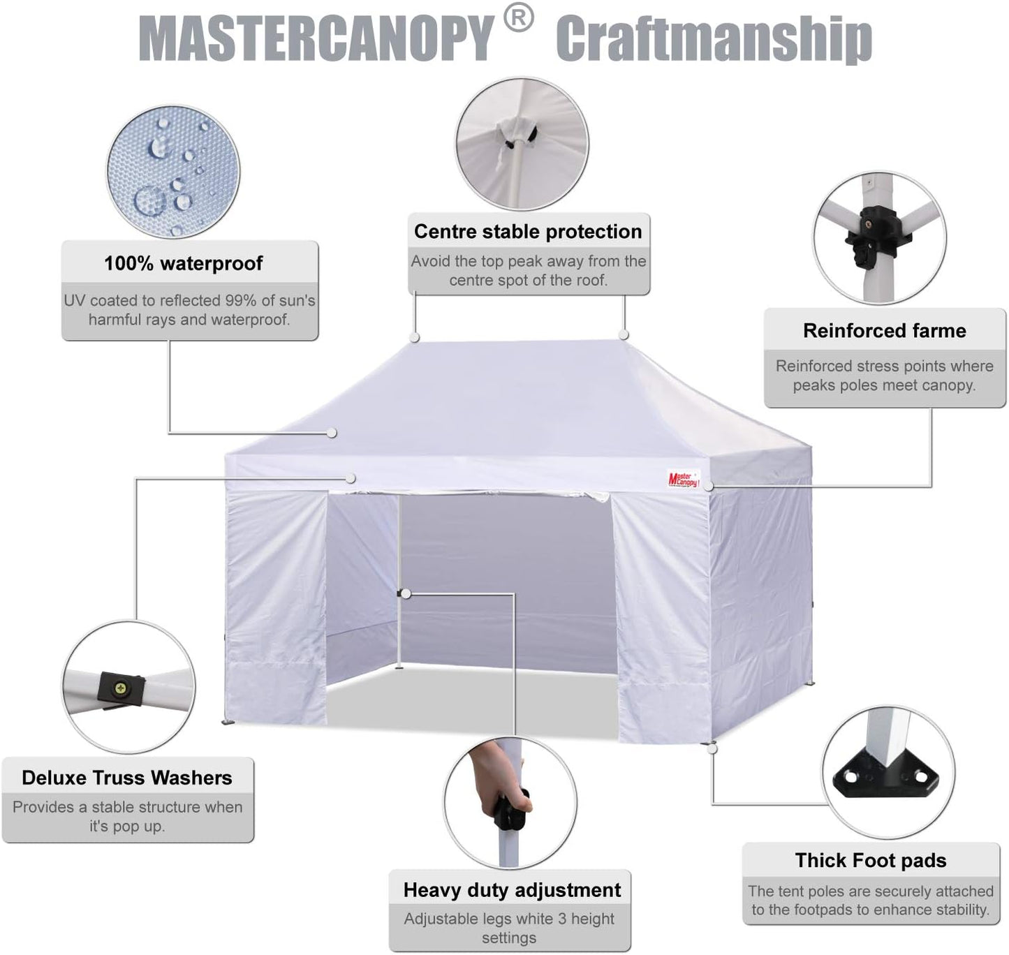 MASTERCANOPY Heavy Duty Pop-up Canopy Tent with Sidewalls (10x15,White)