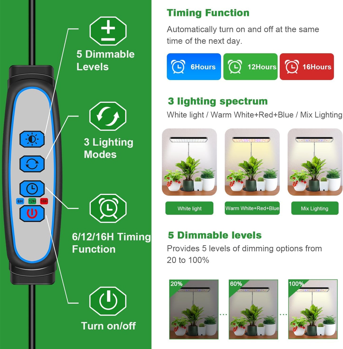 Wiaxulay Grow Lights, Full Spectrum Plant Light for Indoor Plants, Height Adjustable Desktop Grow Lamp with Auto Timer 6/12/16Hrs, 3 Lighting Modes,5 Brightness,Ideal for Potting Soil, 2 Pack