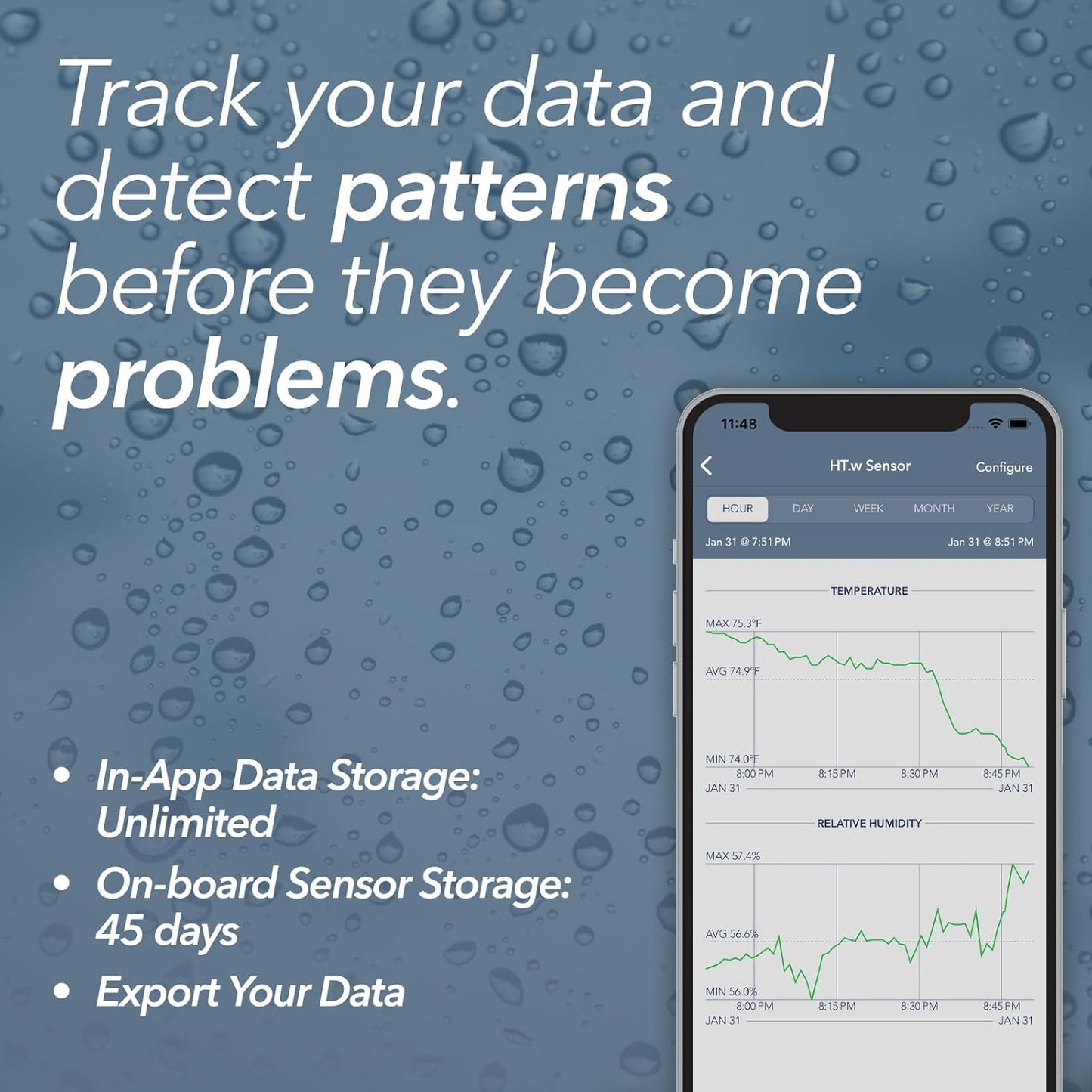 HT.w Smart Temperature Sensor & Humidity Sensor - Bluetooth Thermometer & Hygrometer with App Monitoring - Water Resistant Temperature & Humidity Monitor for RV, Basement, Fridge (4 Pack)