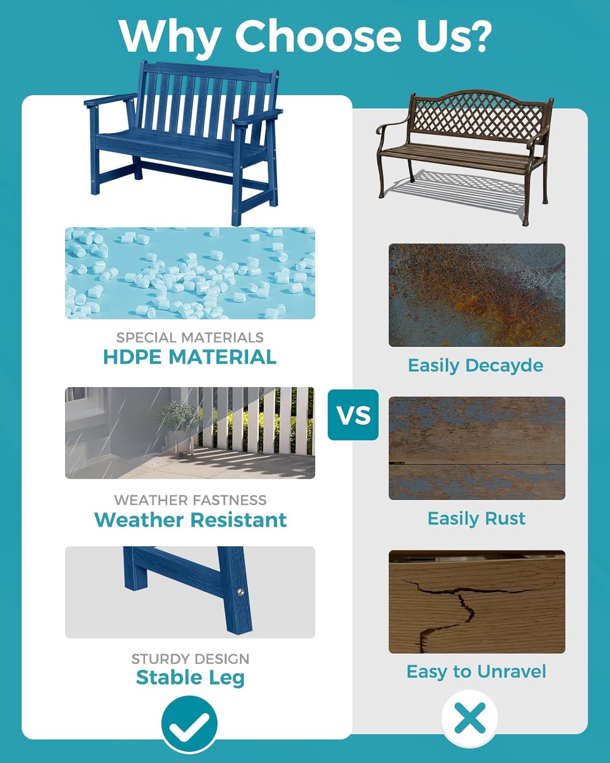 Outdoor Bench, 2-Person HDPE Garden Bench, All Weather Poly Patio Bench for Outdoors, Garden, Backyard, Porch and Park, 660 lbs Weight Capacity, Navy Blue