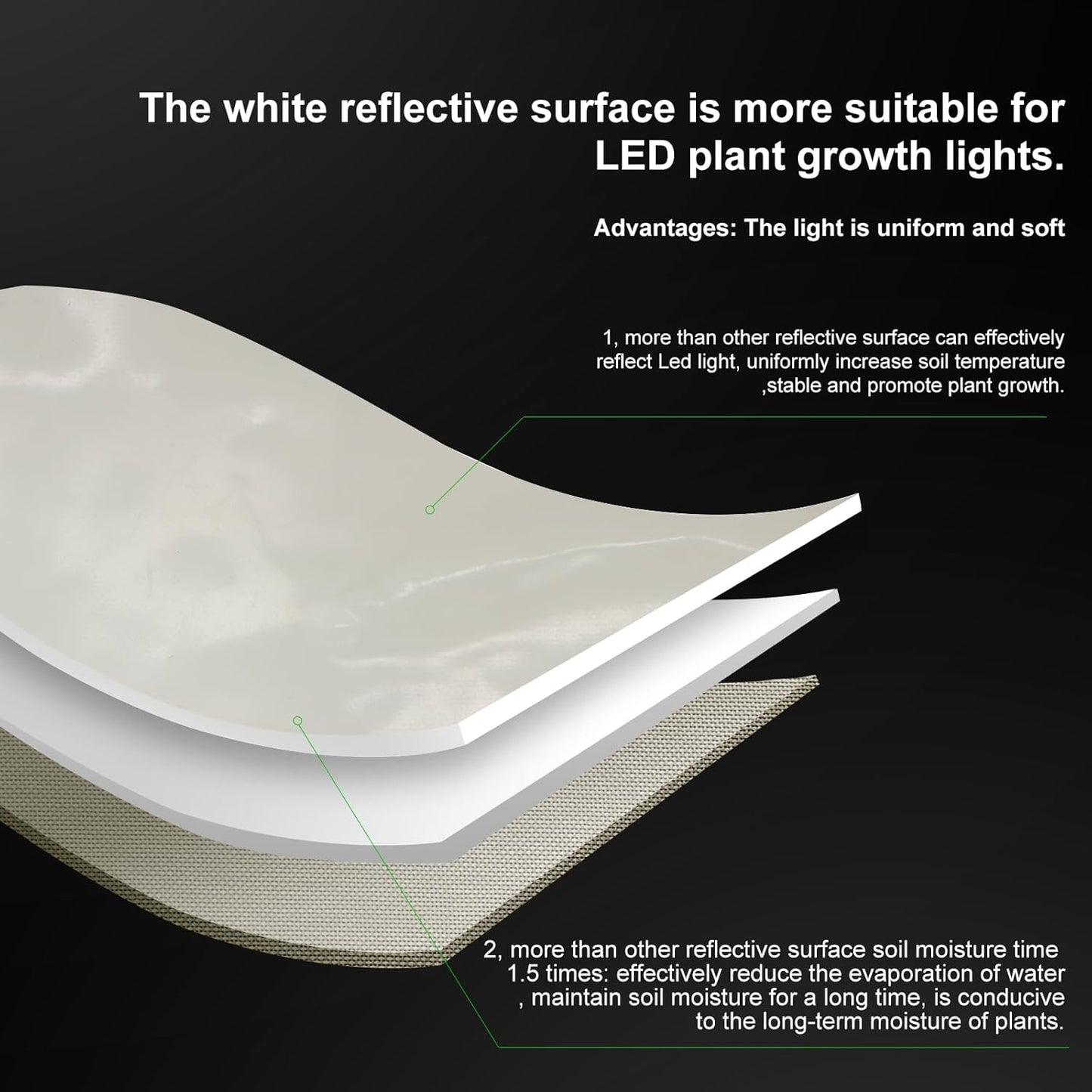 ATOUR 1.5'x1.5' LED Grow Light Specil Tent, 18"x18"x48" High Reflective PE Film Grow Tent, 1680D High Strength Canvas Plant Tent with Observation Window & Floor Tray for Hydroponics Indoor Plant