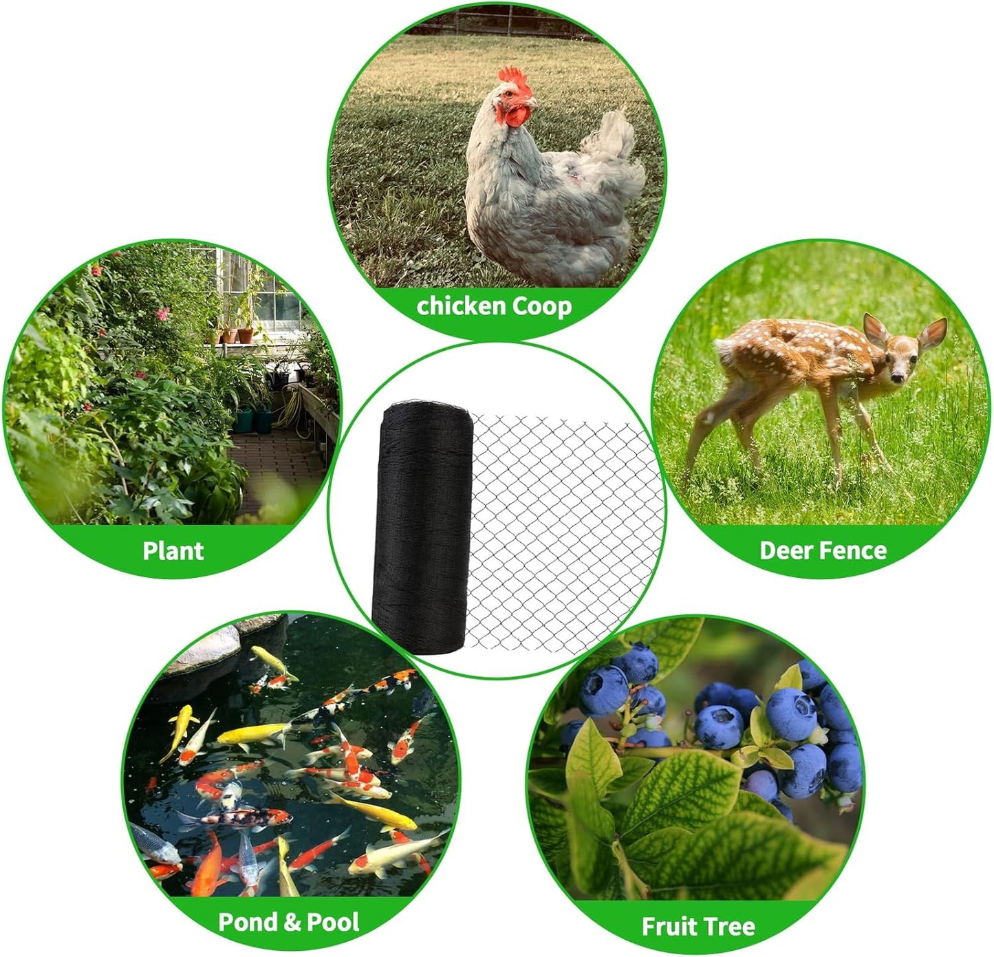 Woven Bird Netting 30X30 FT, 1/2" Mesh, Strong Bird Net Protect Fruit Trees, Blueberry, Vegetables, Strawberry Plants, Garden Netting Pest Barrier, Against Deer, Squirres, Small Critters