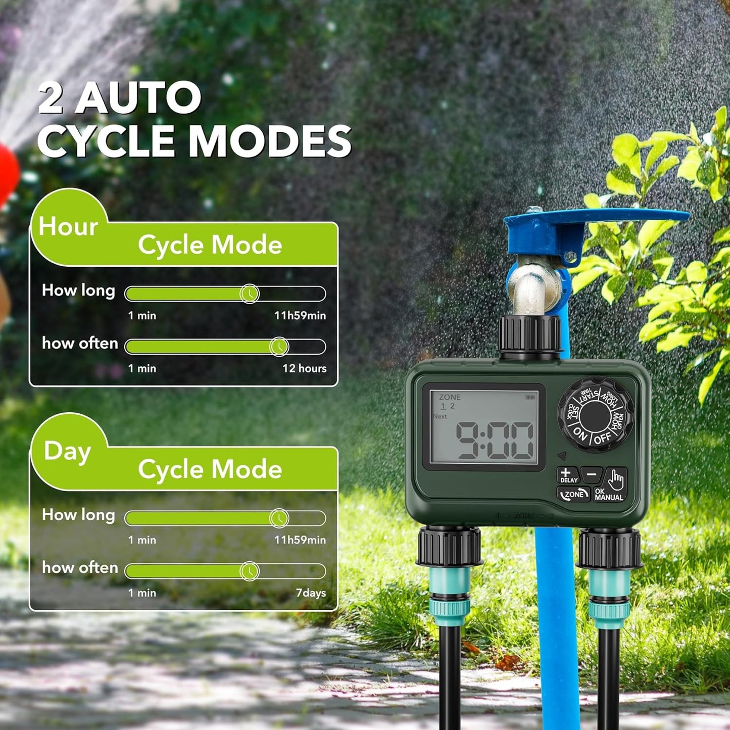 BN-LINK Sprinkler Timer Outdoor - 2 Zone Programmable Water Timer with Rain Delay, Automatic Irrigation System for Lawns & Garden Hoses - Waterproof Manual Controller with Large LCD Display