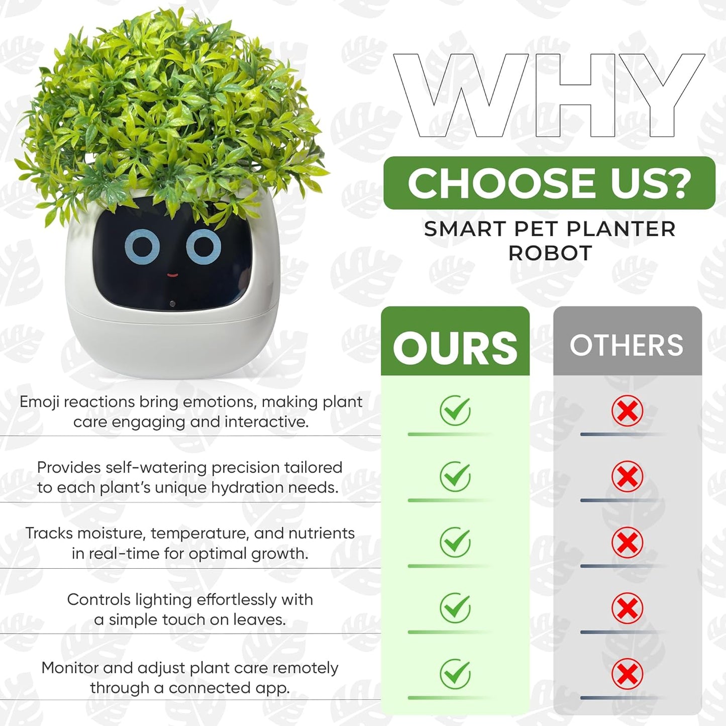 Interactive Plant Pot – Smart Planter, AI Pet Plantagotchi, tamagotchi, Leafypod and Plantiboy, Robot Flower with Feelings, Electric Maceta, Indoor Flowerpot with Water, Digital Gifts (White)