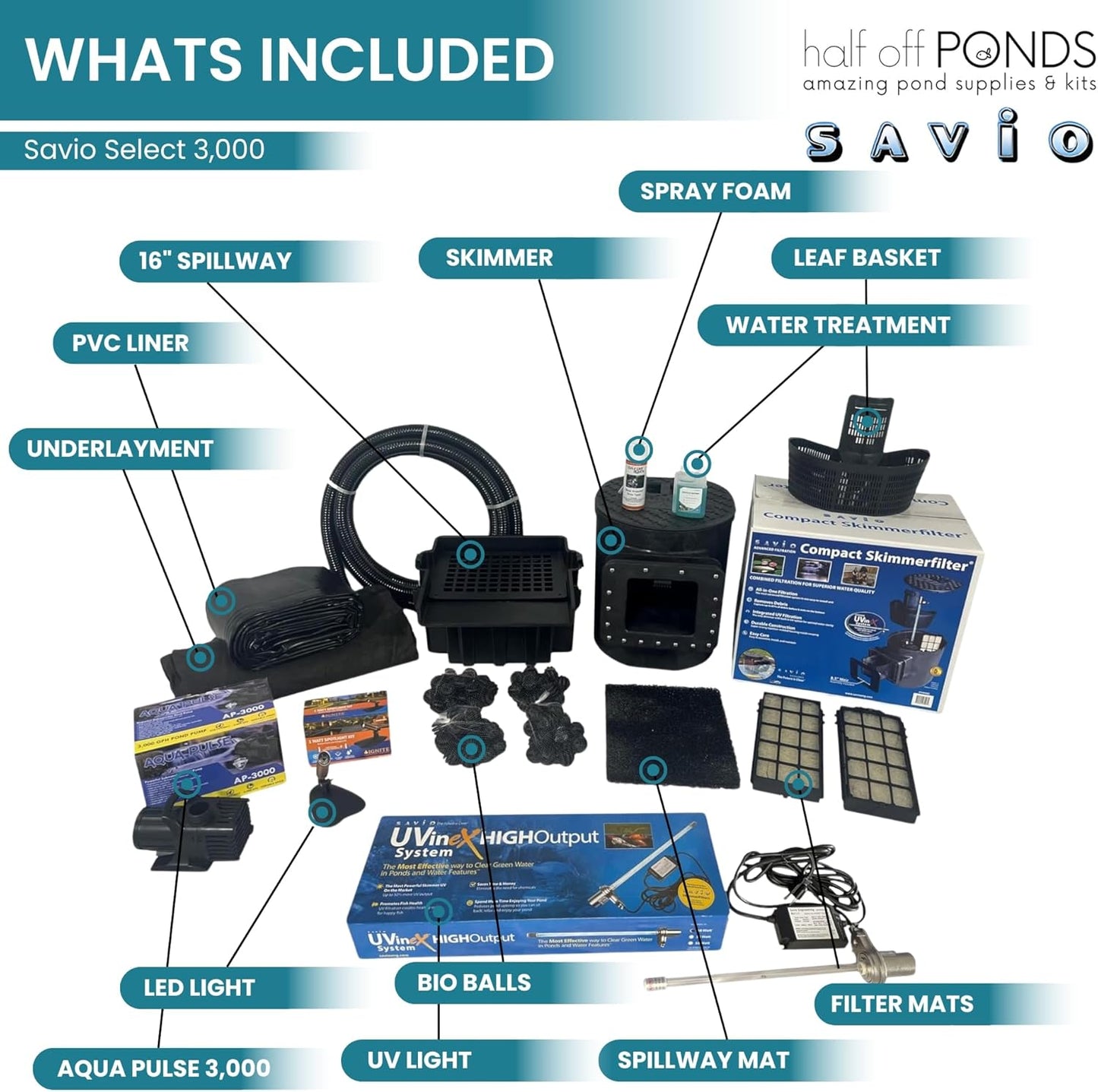 HALF OFF PONDS Savio Select 3,000 GPH Submersible Pump Pond Kit with 20' x 20' PVC Plastic Pond Liner, UV Clarifier for Water Garden & Koi Pond