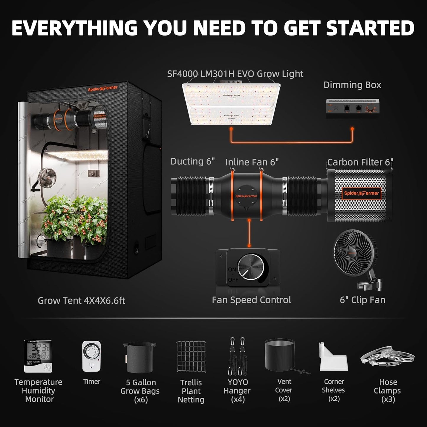 Spider Farmer Grow Tent Kit Complete 4x4ft SF4000 Dimmable Samsung LM301H EVO LED Diodes, 450W Complete System 4x4x6.6 Grow Tent Set 48"x48"x80" with 6" Ventilation System & 6'' Clip Fan