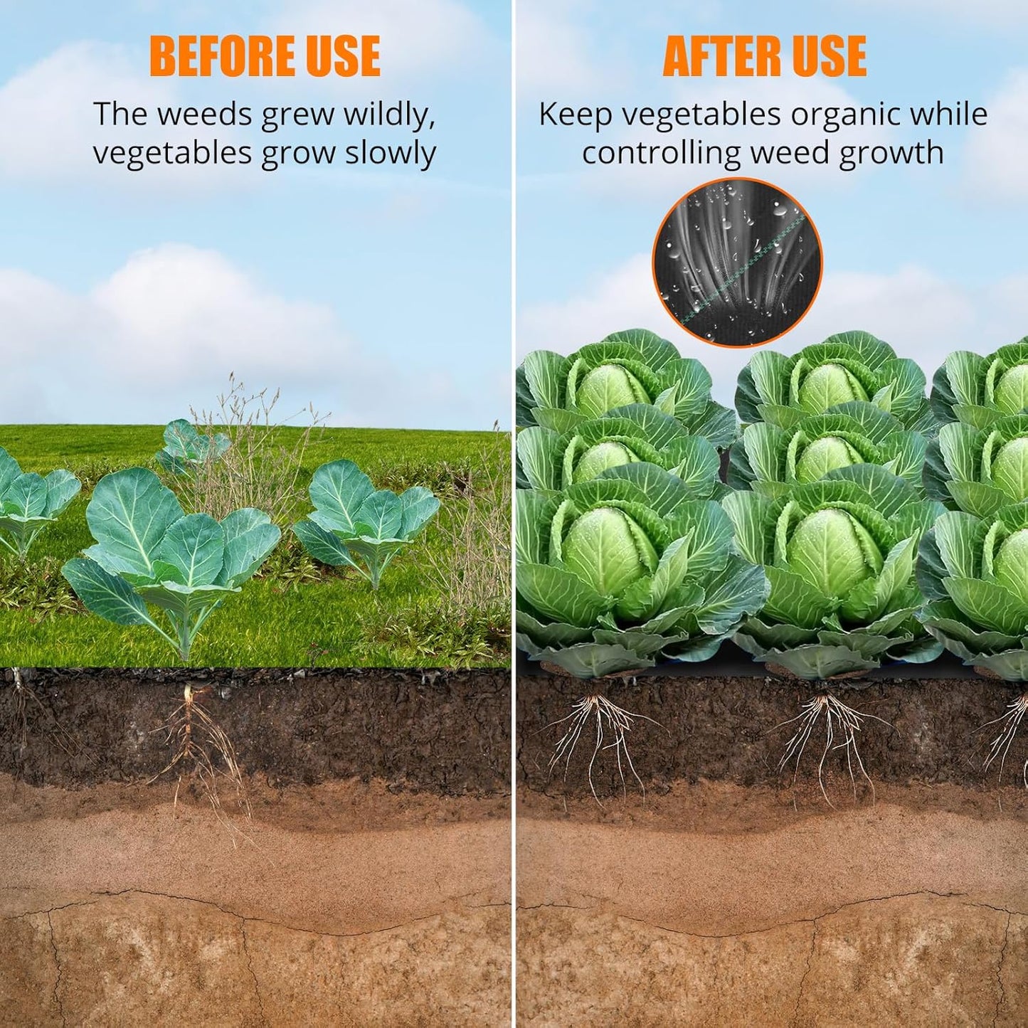 Towallmark Weed Barrier Landscape Fabric 6.5FTx300FT, Heavy Duty 3.2O Weed Block Gardening Ground Cover Mat, Weed Control Garden Cloth, Woven Geotextile Fabric for Underlayment, Driveway Fabric