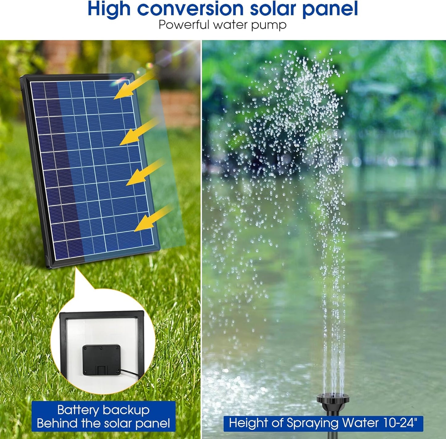 Biling 5.5W Solar Fountain for Bird Bath, DIY Solar Water Pump with 3000mAh Battery Backup Work All Day, 5ft Tubing 5 Nozzles for BirdBath, Small Pond, Fish Tank and Hydroponics
