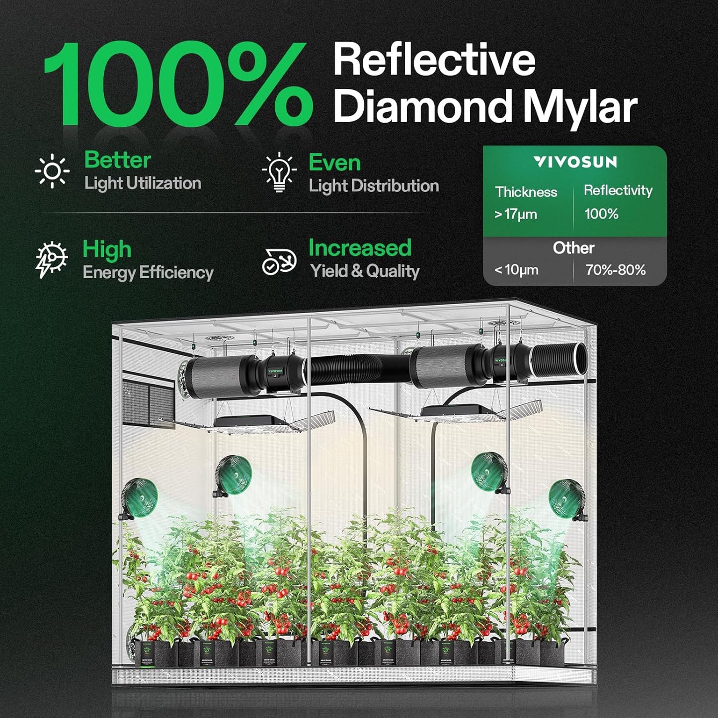 VIVOSUN G848 96"x48"x80" Grow Tent, 8x4 FT Advanced Gray Mylar Hydroponic Tent with 22mm Poles, Observation Window and Floor Tray for Plants for VS4000/VSF4300