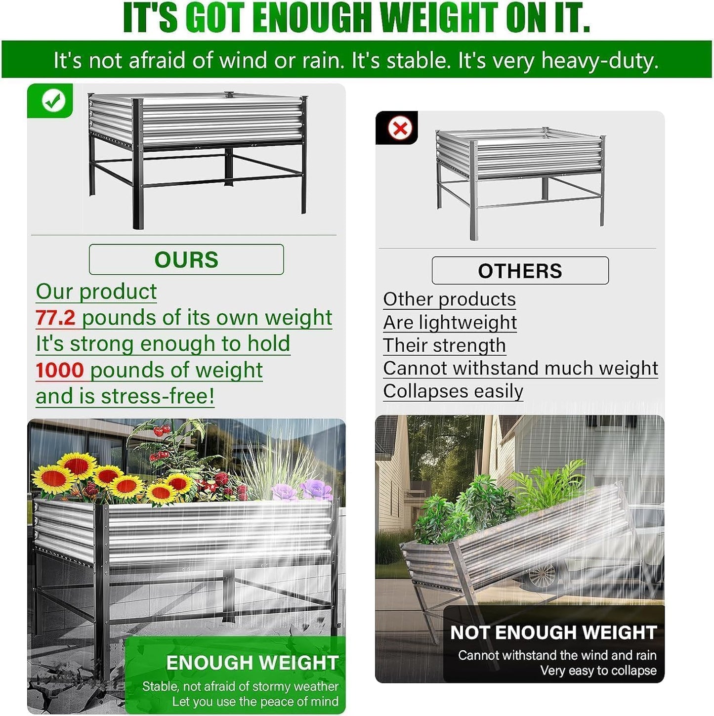 Doniks Raised Garden Bed with Legs, 48×48×32in Large Outdoor Metal Galvanized Garden Planting Box,1000lb Capacity for Vegetables Lawn Green Flowers, Fruits, Terrace