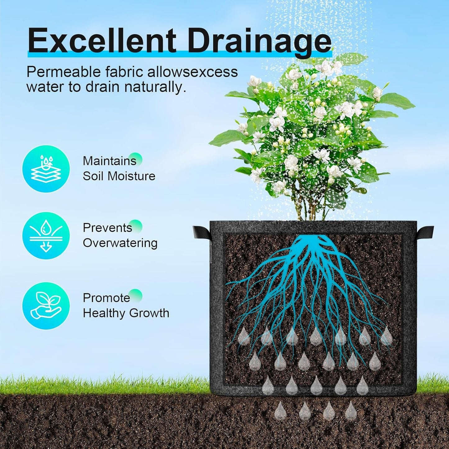 Land Guard 10-Pack Fabric Grow Bags 30 Gallon, Thickened Nonwoven Garden Pots, Growing Bags with Handles, Black