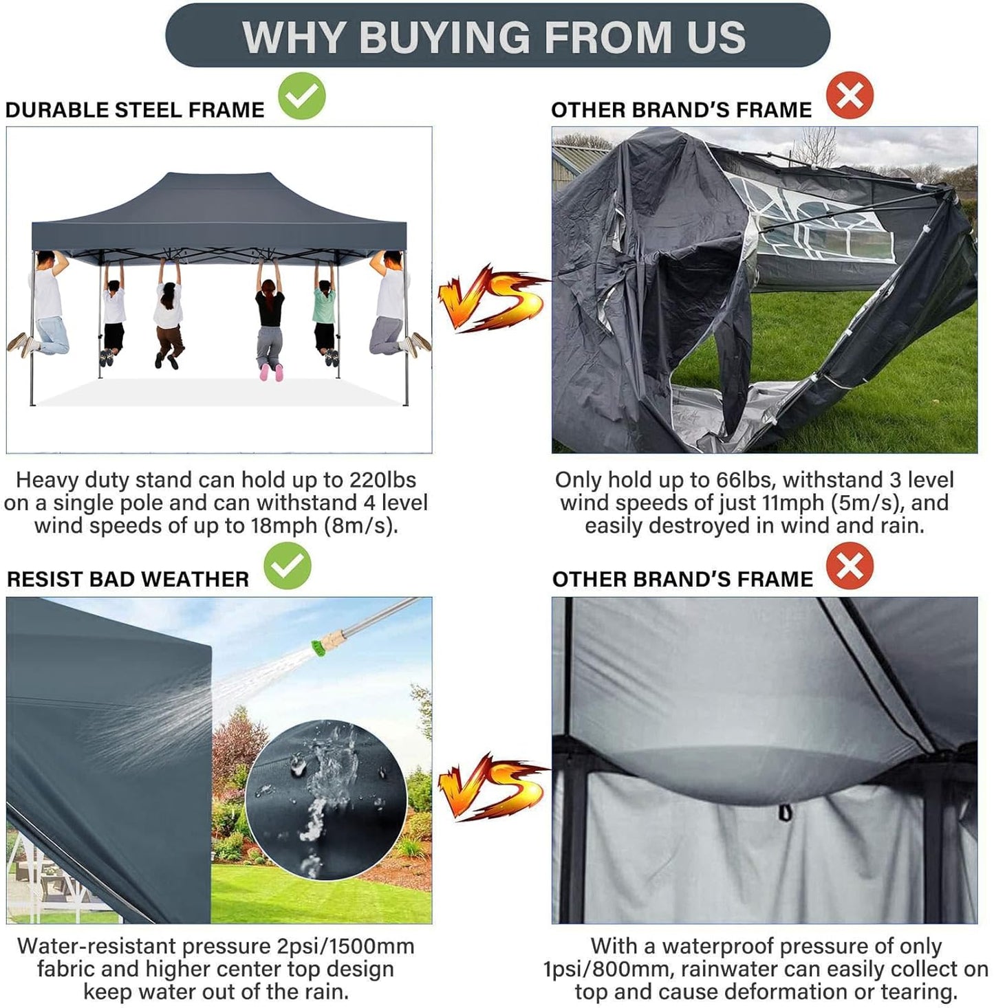 COBIZI 10x15 Pop Up Canopy with 4 Sidewall,Heavy Duty Canopy UPF 50+ All Season Wind Waterproof Commercial Outdoor Wedding Party Tents for Parties Gazebo with Carry Bag(10 x 15 ft Gray)
