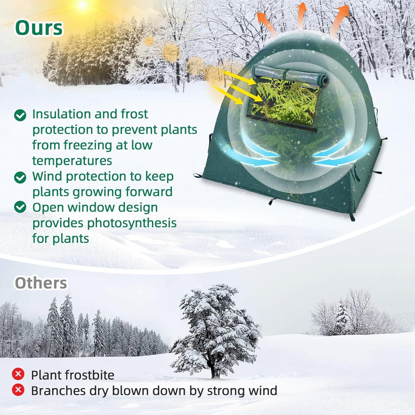 2 Packs Plant Cover Freeze Protection Blanket, 36''x36''x38'' Outdoor Garden Fabric Cover with Poles and Stakes for Winter Frost, Shade Cloth Plant Guard for Shrubs, Small Trees, Green