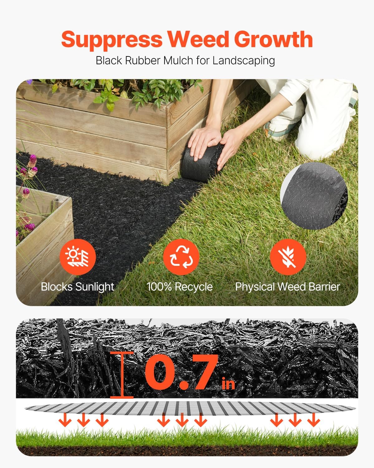 VEVOR 2-Pack Recycled Rubber Mulch Mat 120 x 4.5 in,Permanent Rubber Mulch for Landscaping, Black Mulch Garden Edging Border for Plants,Vegetables & Flower Garden Barrier
