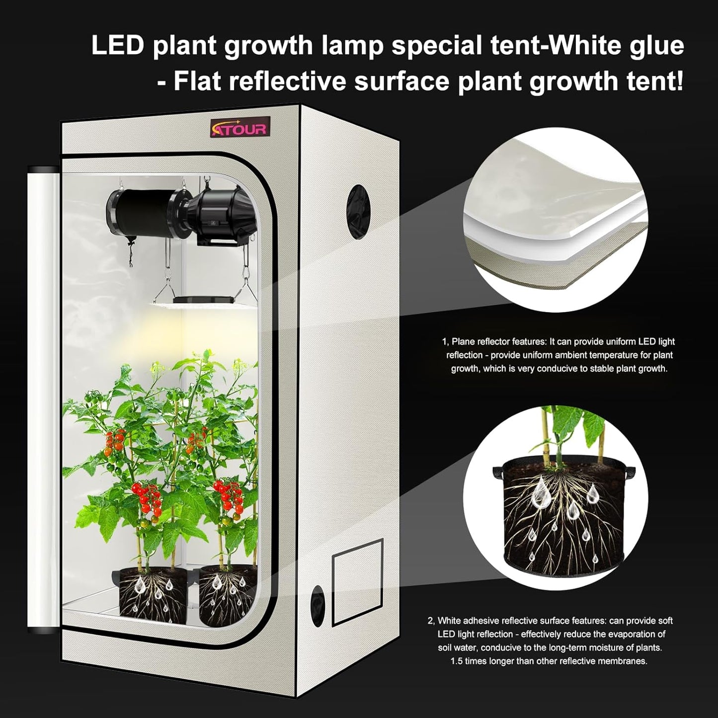 ATOUR 1.5'x1.5' LED Grow Light Specil Tent, 18"x18"x48" High Reflective PE Film Grow Tent, 1680D High Strength Canvas Plant Tent with Observation Window & Floor Tray for Hydroponics Indoor Plant