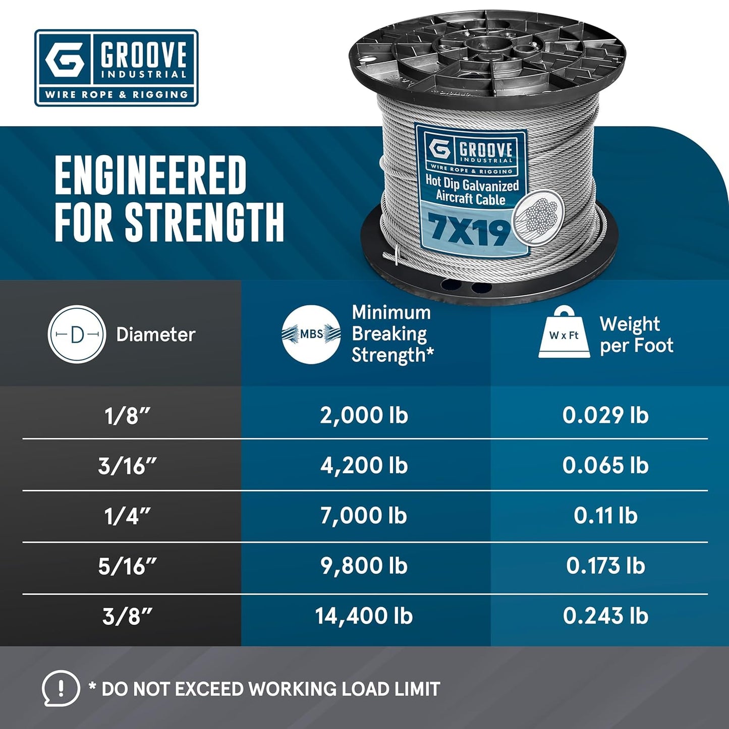 3/8’’ 7x19 Hot Dip Galvanized Aircraft Cable – Steel Wire Rope - 3500 Feet