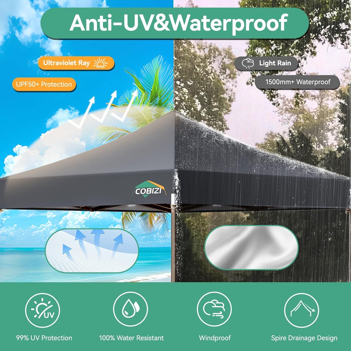 COBIZI 10x15 Pop Up Canopy Tent Heavy Duty Without Sidewall, Commercial Outdoor Easy Pop Up Gazebo for Party Wedding All Weather Waterproof UV 50+ with Roller Bag(Leg Upgraded),Gray