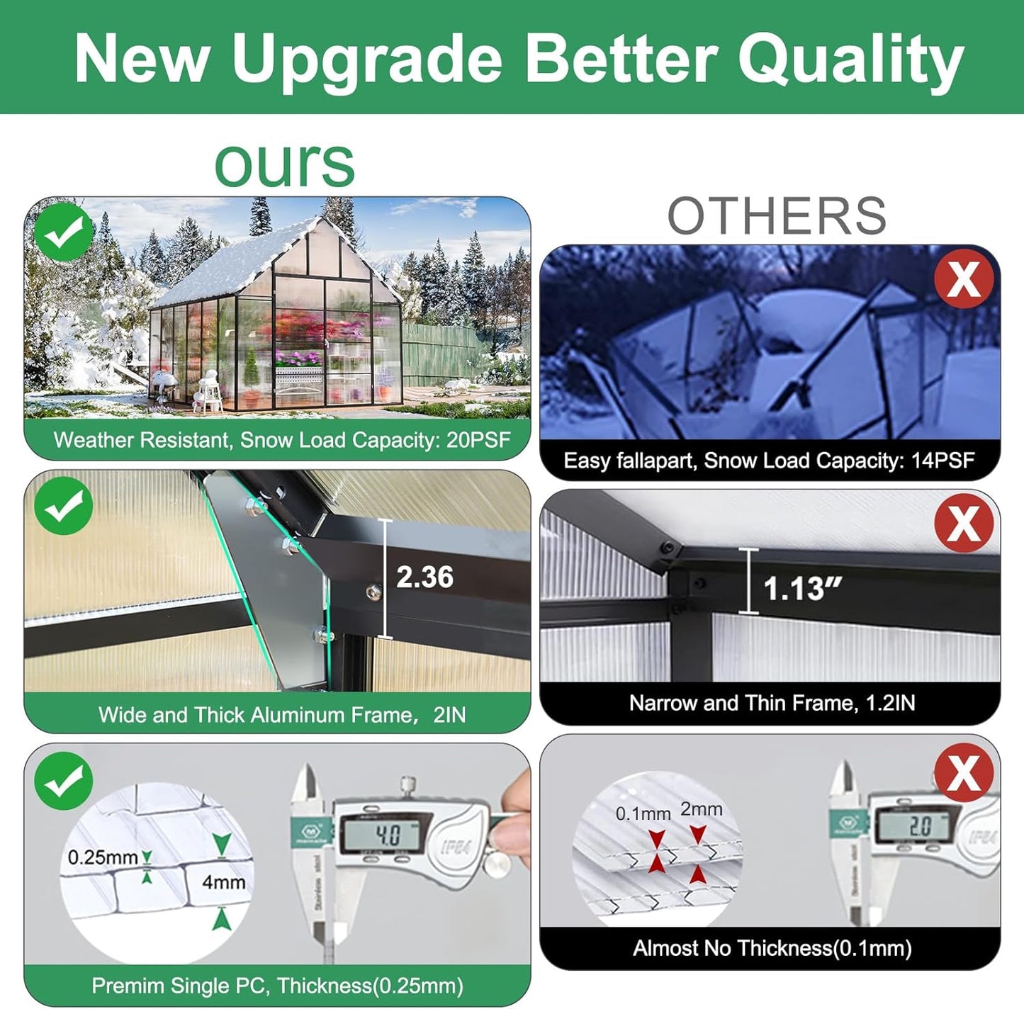 CDCASA 12x10x10 FT Greenhouse for Outdoors, Easy Assembly Large Aluminum Heavy Duty Polycarbonate Greenhouses Kit w/2 Window, Swing Door, Walk-in Green House for Outsides, Sunroom, Backyard, Garden