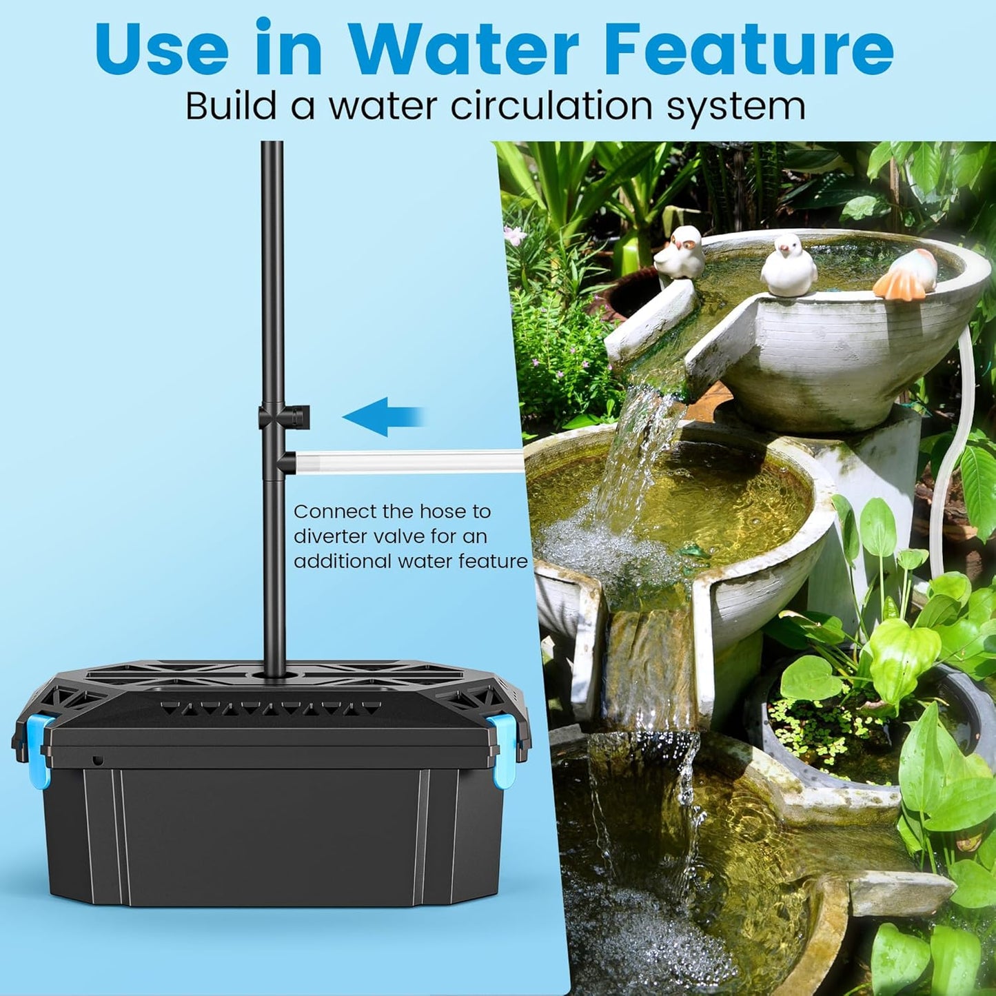 NFESOLAR Solar Pond Filter Pump Kit for Outdoor Pond, 30W Solar Water Fountain with 200 GPH Submersible Pump, 4 Sprayers, 16.4ft Cable, 6.6ft Tubing for Koi Pond, Fish Tank and Garden Water Features