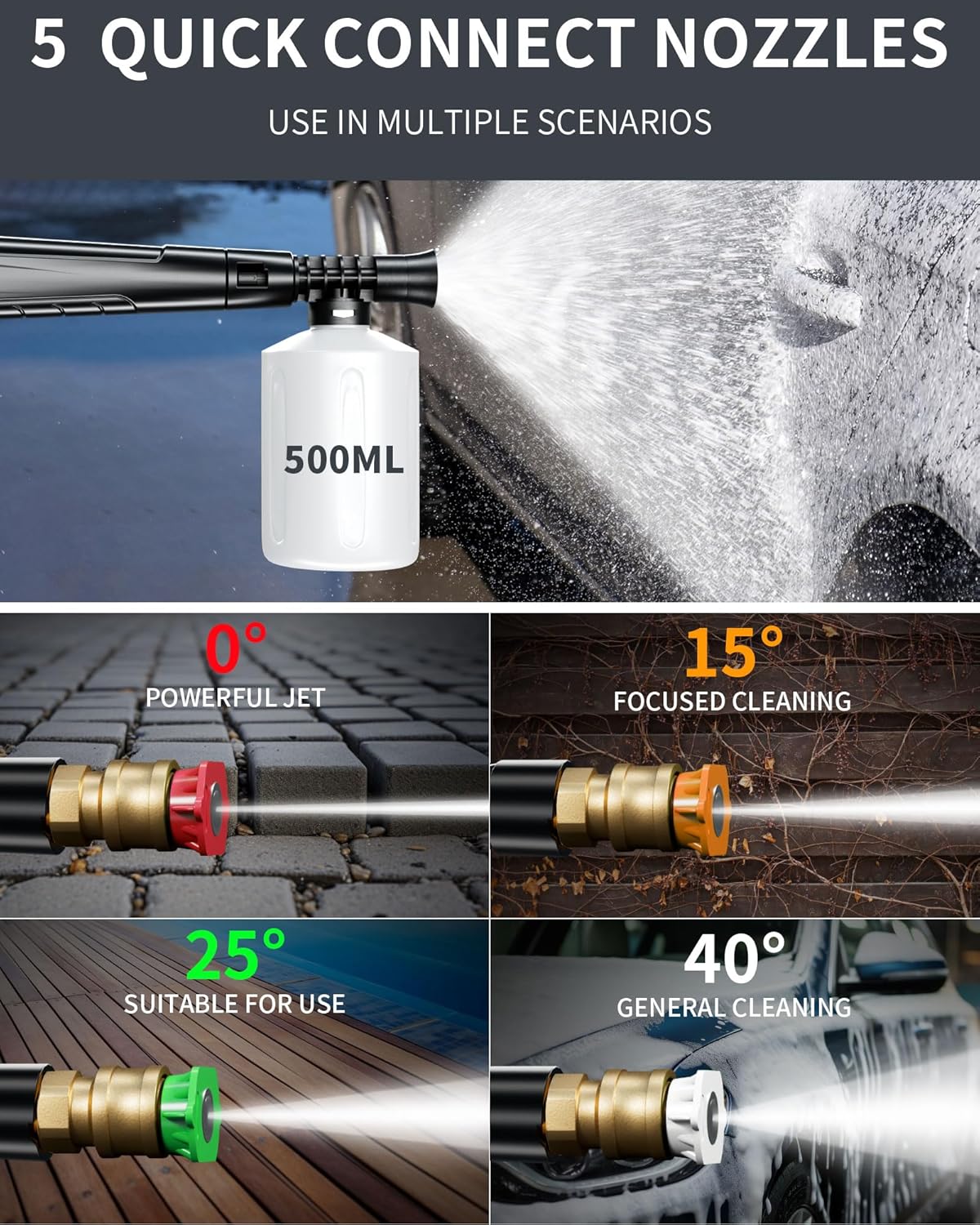 Pressure Washer, Power Washer with 6 Quick Connect Nozzles, Inlet Hose & Filter&Foam Cannon for Cars/Fences/Driveways/Patios/Home Cleaning (Red)