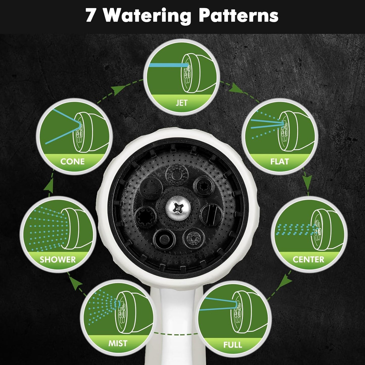 RESTMO Garden Hose Nozzle, Heavy Duty Metal Water Hose Nozzle with 7 Adjustable Spray Patterns, High Pressure Hand Sprayer with Flow Control, Best for Watering Plant & Lawn, Washing Car & Pet, White