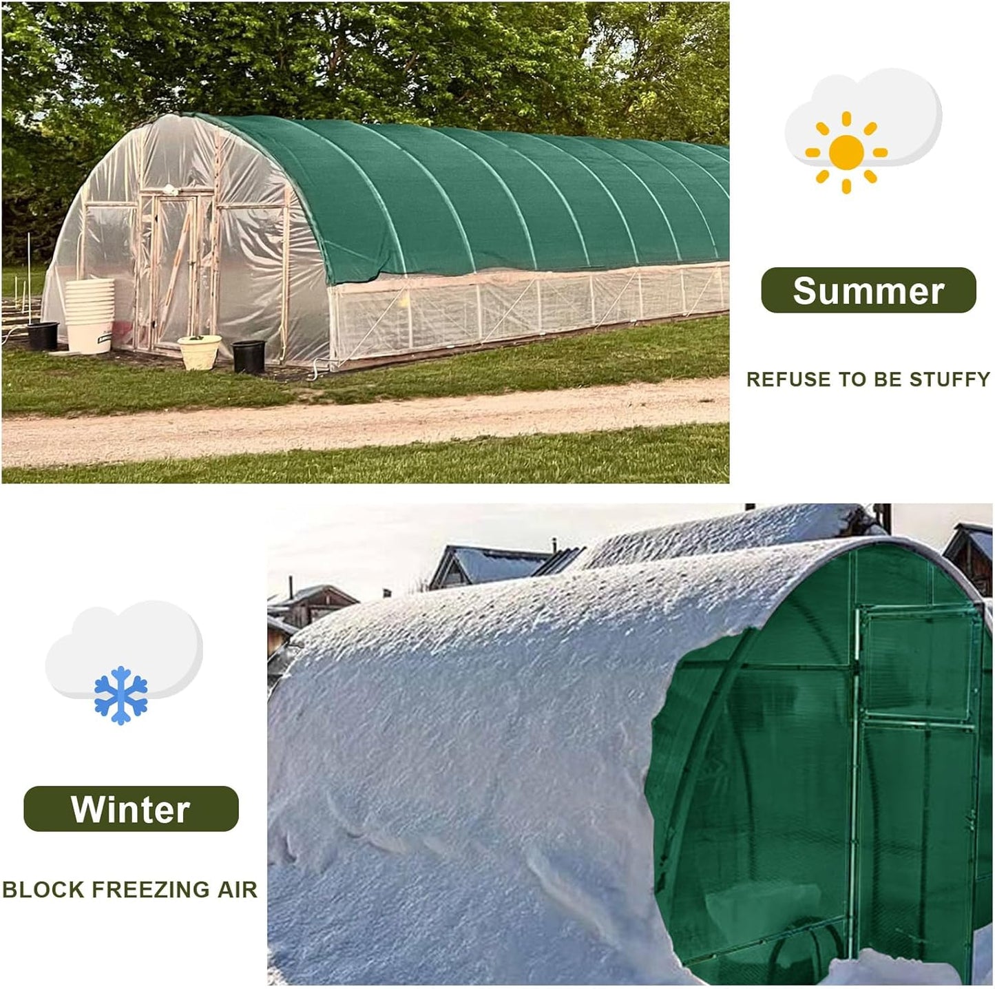 LOVE STORY 10x20FT 70% Green Shade Cloth Sun Shade Net with Grommets Sunblock Net Mesh Tarp for Garden,Plants Cover,Greenhouse and Patio