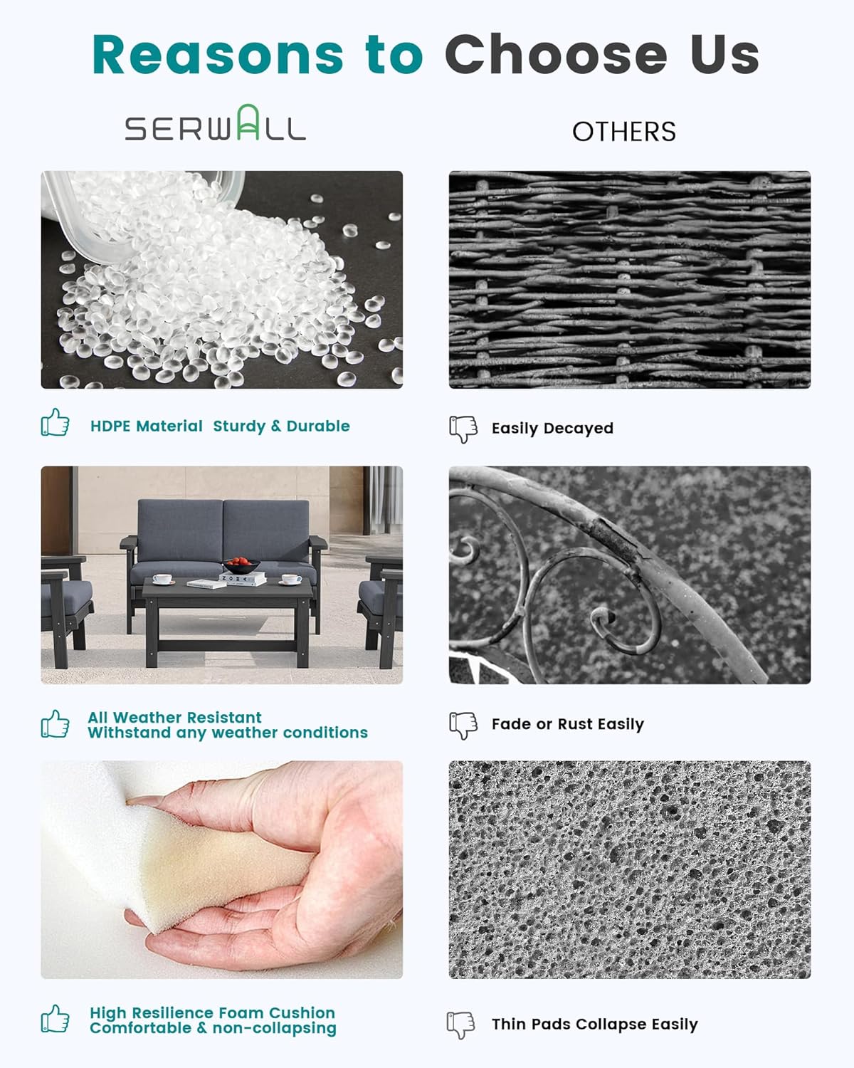 SERWALL HDPE Outdoor Patio Loveseat, Grey Frame and Grey Cushion