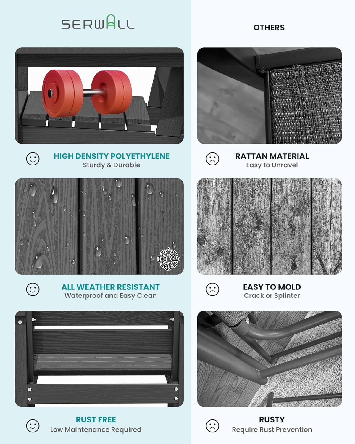 SERWALL Patio Dining Chair Set of 2, Black