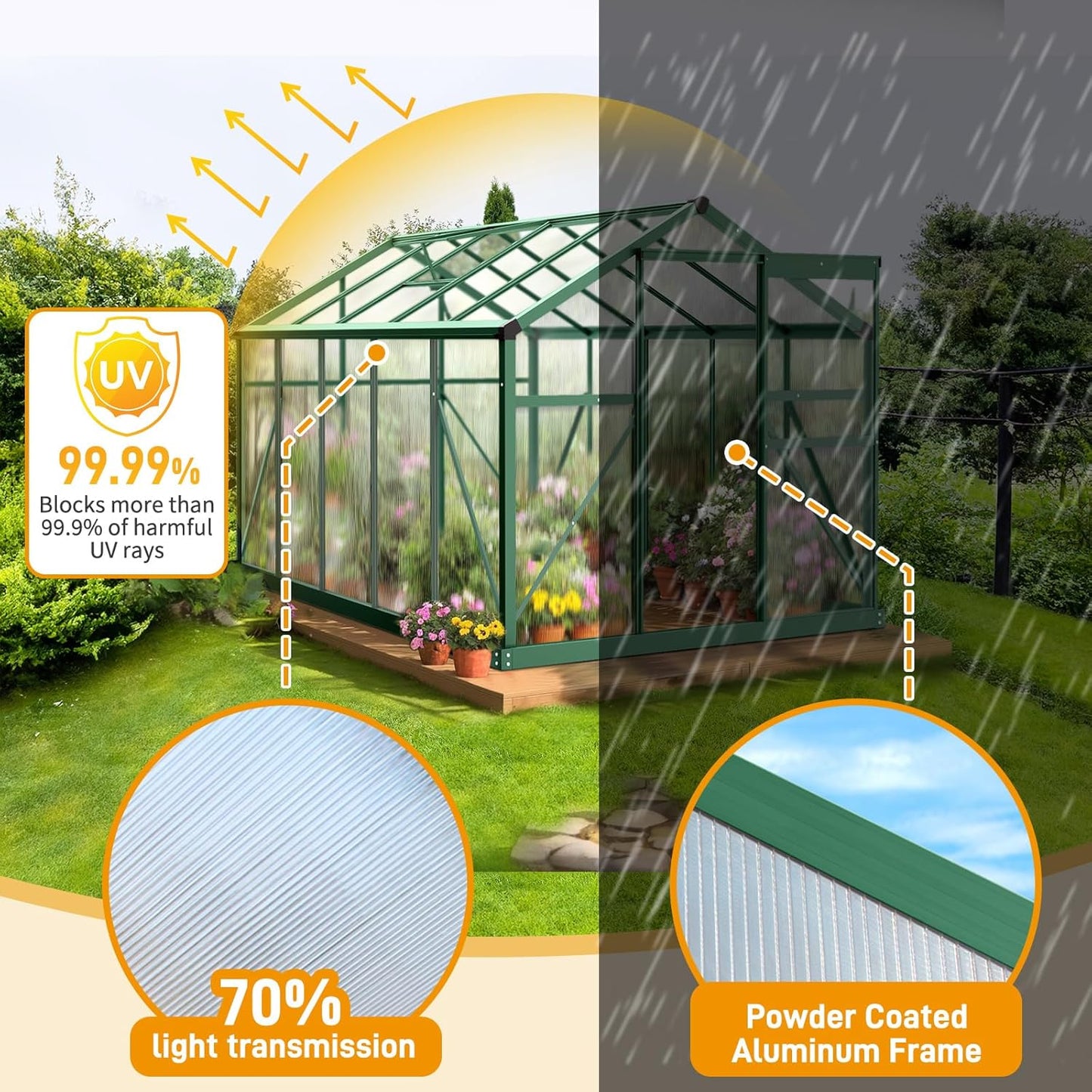 6x10 FT Greenhouse for Outdoors, Heavy Duty Polycarbonate Panels with 5 Roof Vents, Aluminum Large Walk-in Greenhouse for Outside Garden Backyard, Easy Setup, Green
