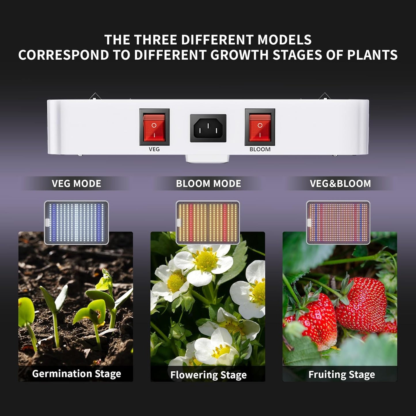 KingLED Grow Lights, KP1500 Full Spectrum Grow Lamp for Indoor Plant, Veg Bloom Dual Mode, 2x4 Coverage, Plant Light for Seedlings Blossom Fruiting, Idea for Home Growing Tent Hydroponic Greenhouse