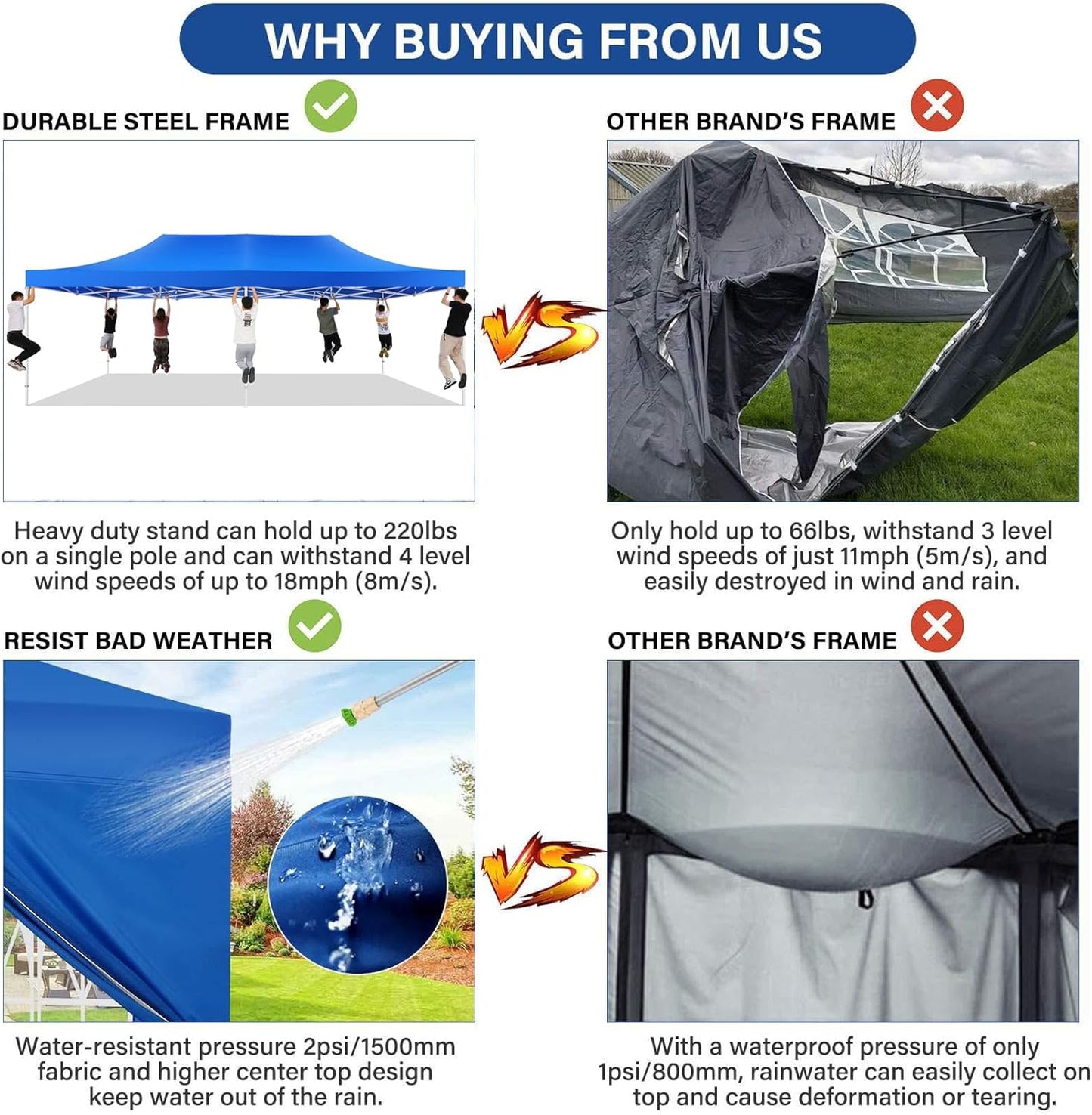 COBIZI 13x26 Pop Up Canopy with 6 Sidewall,Heavy Duty Canopy UPF 50+ All Season Wind Waterproof Commercial Outdoor Wedding Party Tents for Parties Canopy Gazebo with Roller Bag(13 x 26 ft Blue)