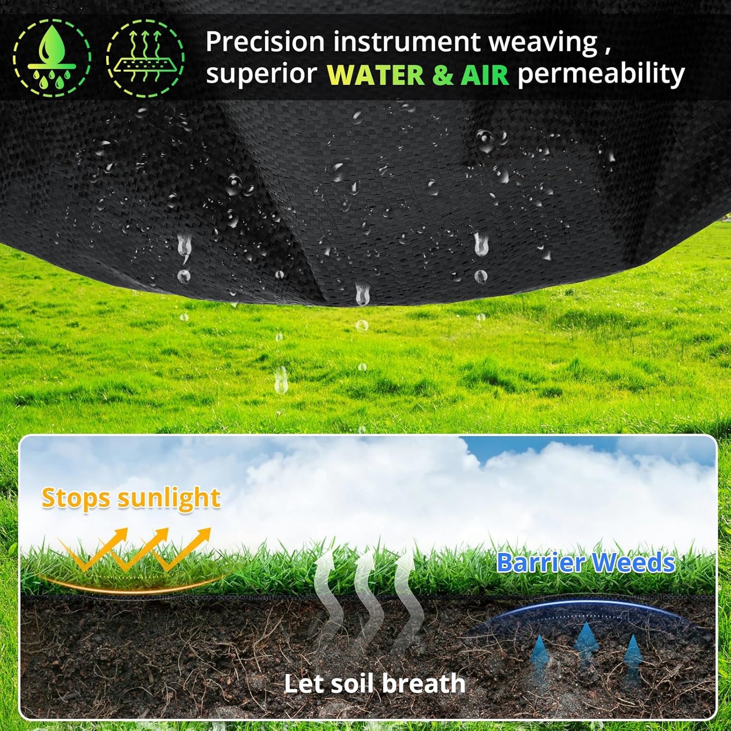 4ft×300ft Garden Weed Barrier Fabric, 3.2oz Premium Weed Blocker with 60 U-Shaped Securing Pegs, Weed Preventer for Gravel, Driveway, Gardening, Farming, Underlayment, Landscape