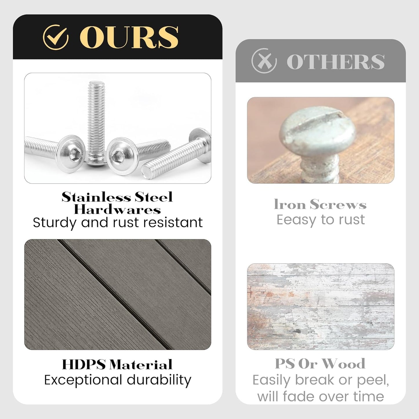 Outdoor Side Table, Small Adirondack Side Table for Adirondack Chair - Indoor Outdoor End Table - HDPS (Grey)